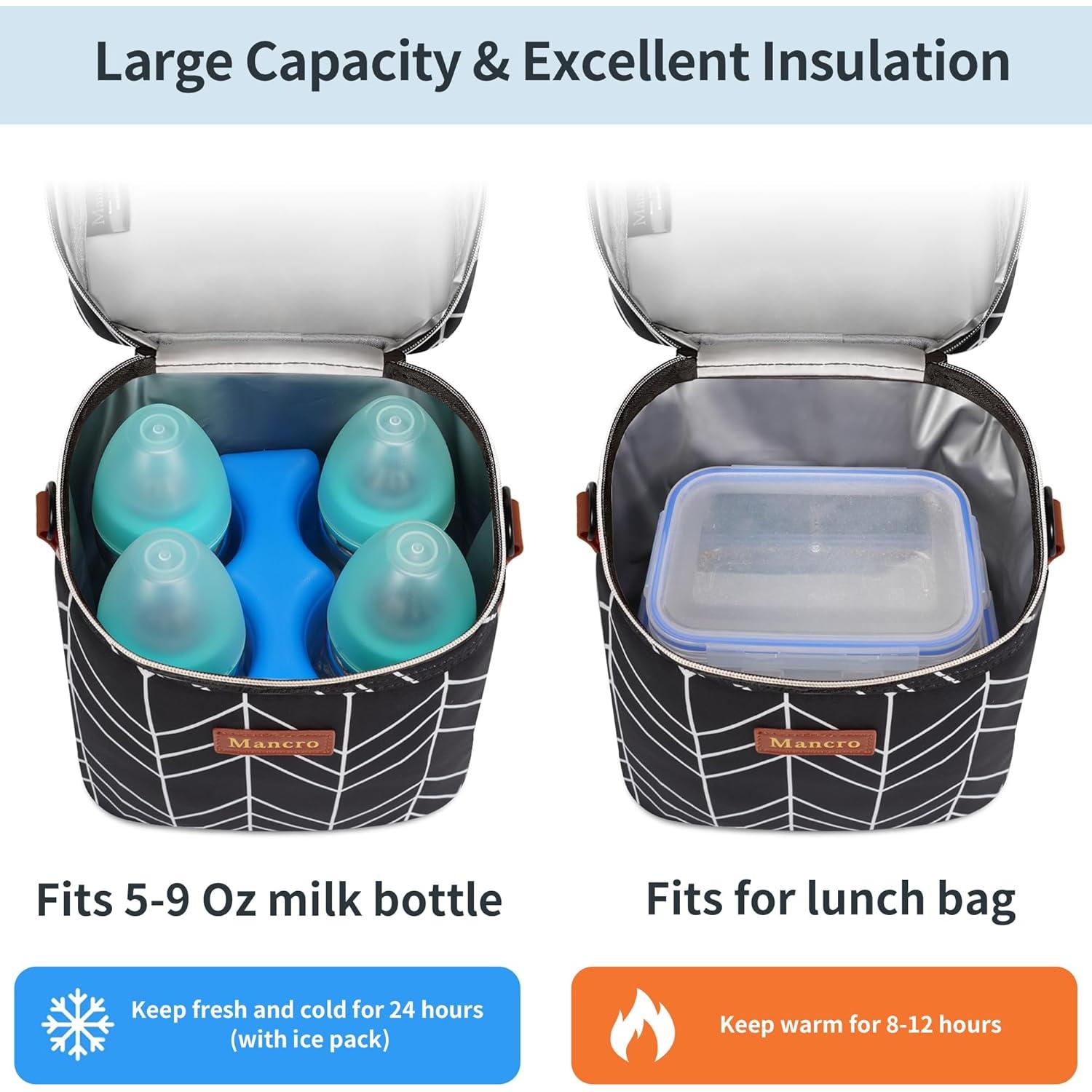 Bolsa Térmica para Leche Materna Mancro - Onda Negra, 4 Biberones