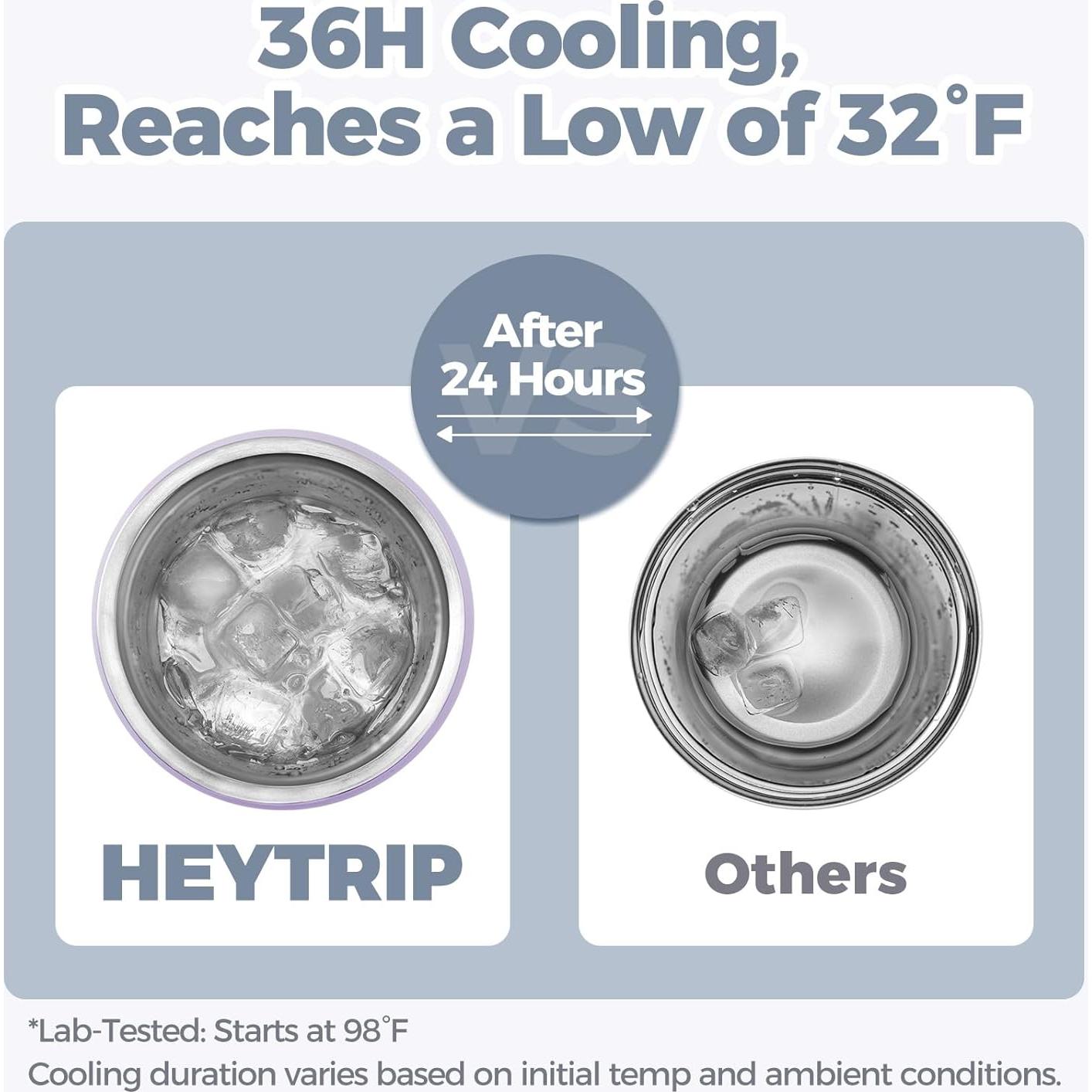 Botella Enfriadora de Leche Materna HEYTRIP 20oz Acero Inoxidable