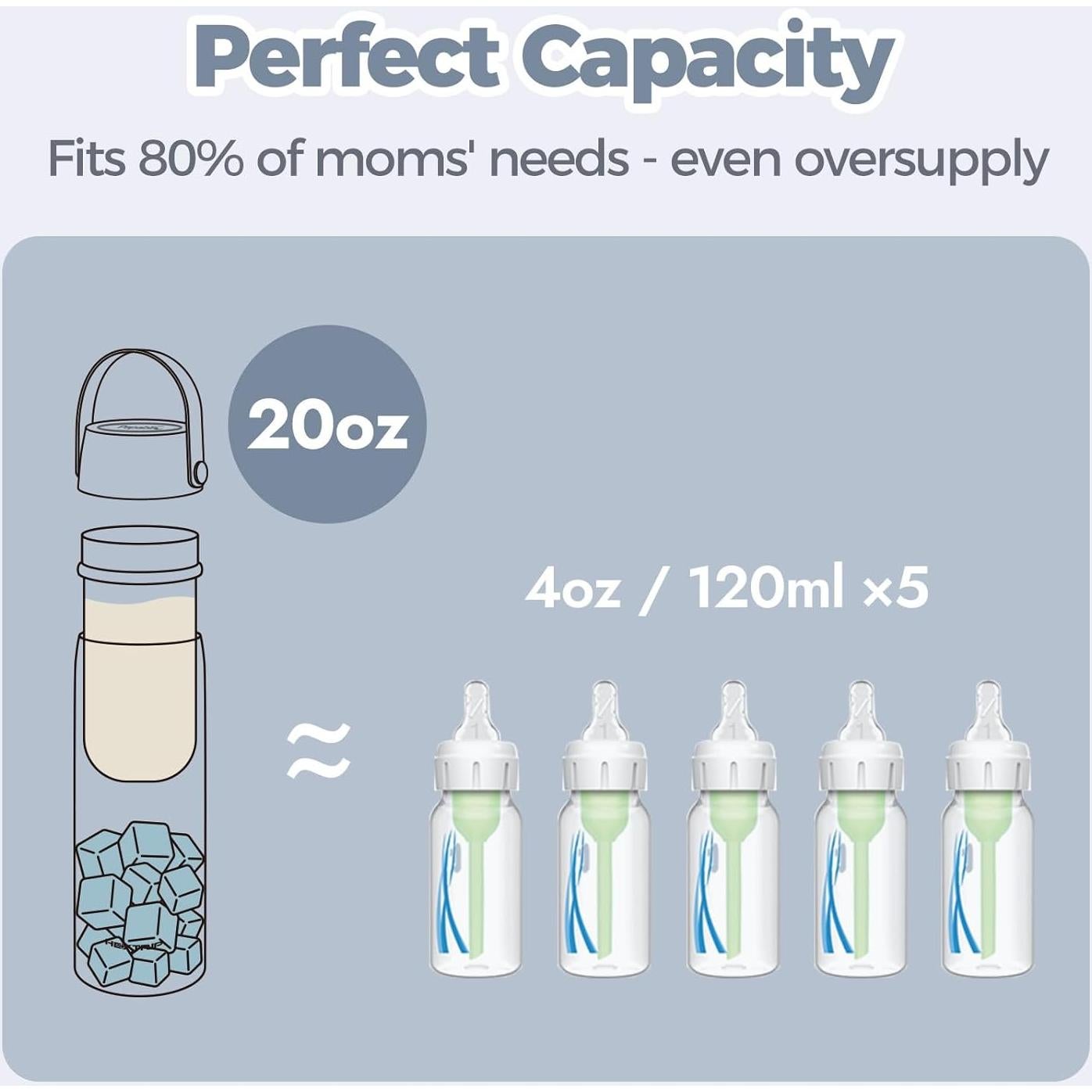 Botella Enfriadora de Leche Materna HEYTRIP 20oz Acero Inoxidable