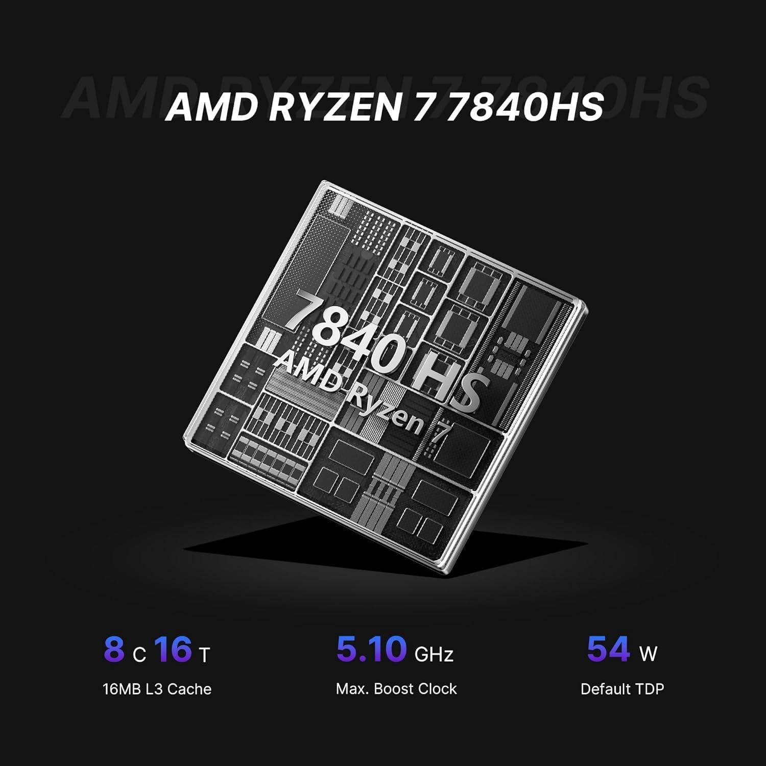 Mini PC BOSGAME M4 Neo Ryzen 7 7840HS 32GB 1TB 4K Triple Pantalla