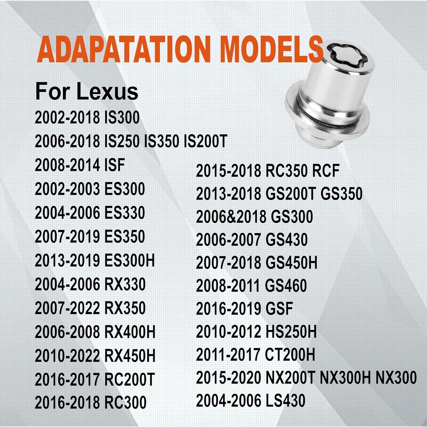 Juego de Tuercas de Bloqueo de Rueda Antirrobo DPHXF M12x1.5