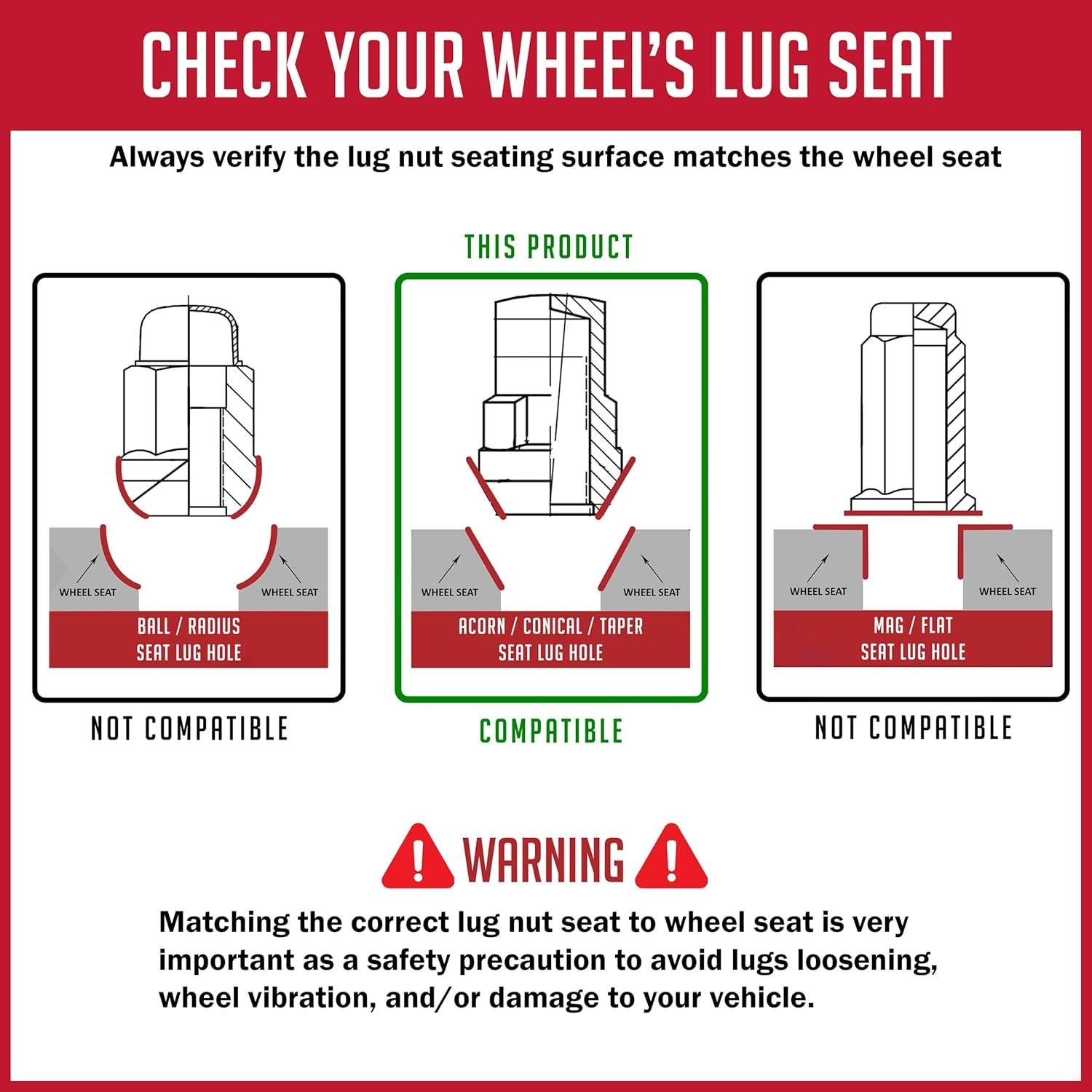 Cerraduras de Rueda 5 Piezas M14 1.5 Acero Negro Partes de Accesorios