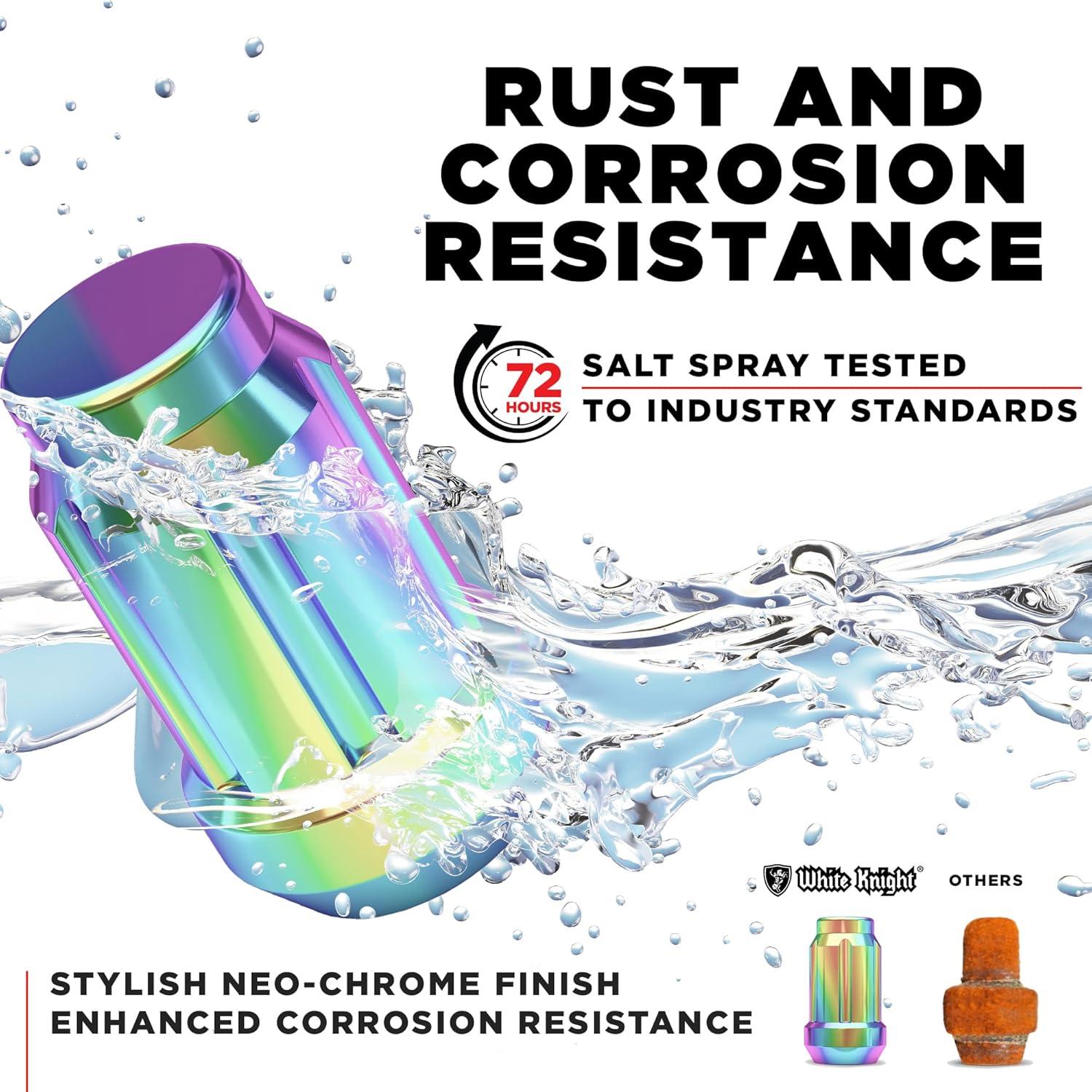 Tuercas de Lazo Caballero Blanco 3804NEO-20AM Neo Cromo 20 Pzas