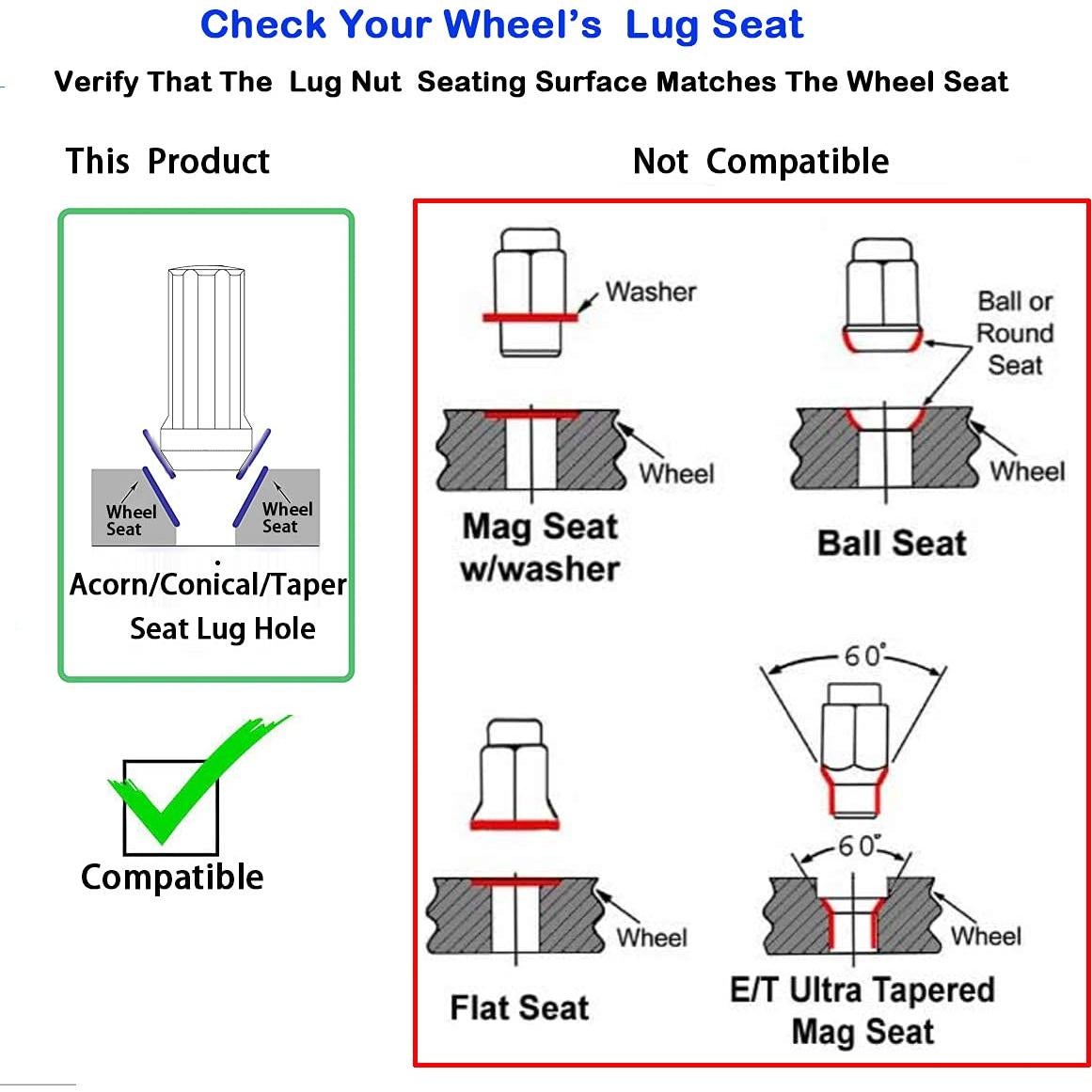 Tuercas de Llantas Acorn ChnewAuto M14x1.5 Negras 51mm - 24 pcs
