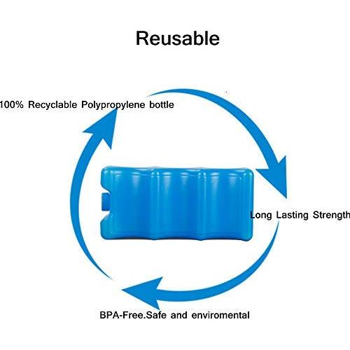Paquete de Hielo para Leche Materna - 2 Piezas Azul