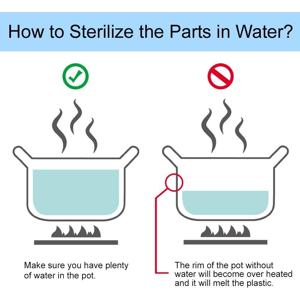 Botellas de Almacenamiento de Leche Maymom 4pc 280ml BPA Free