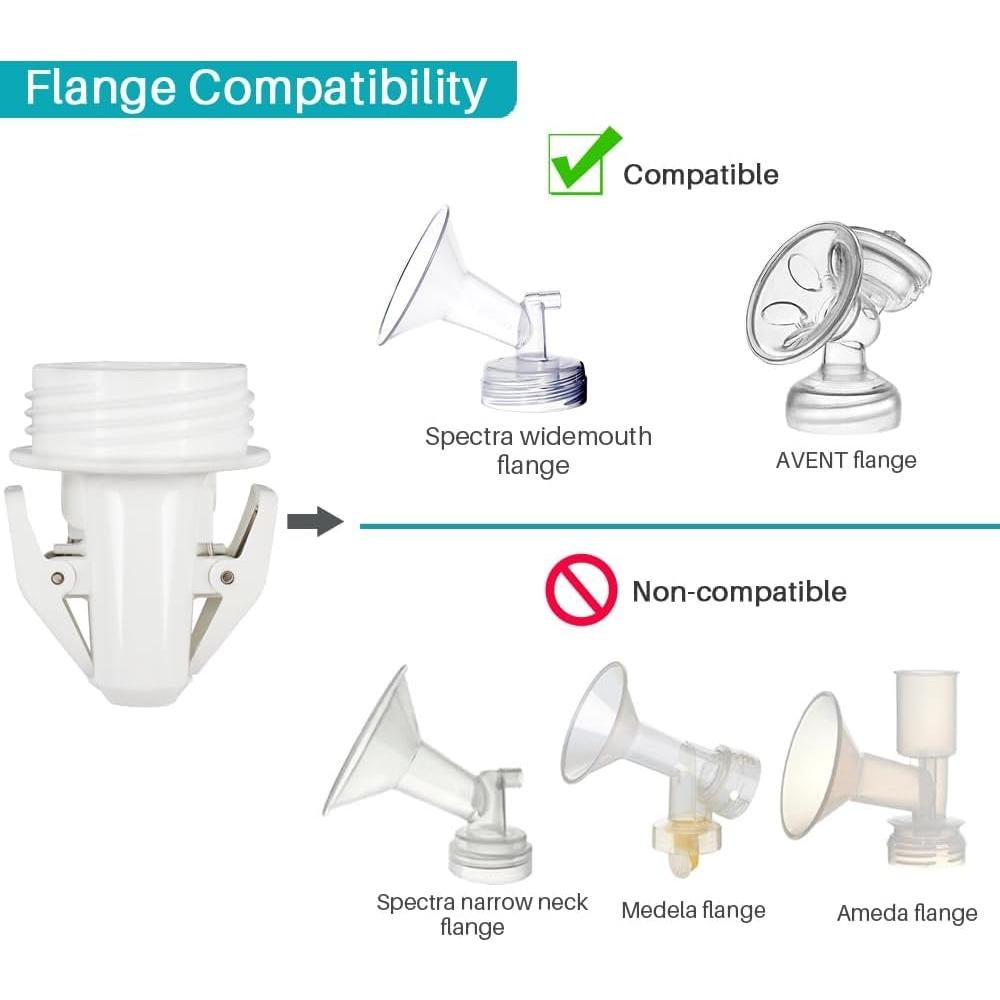 Adaptador para bolsas de leche materna PumpMom - Compatible con Avent y Spectra