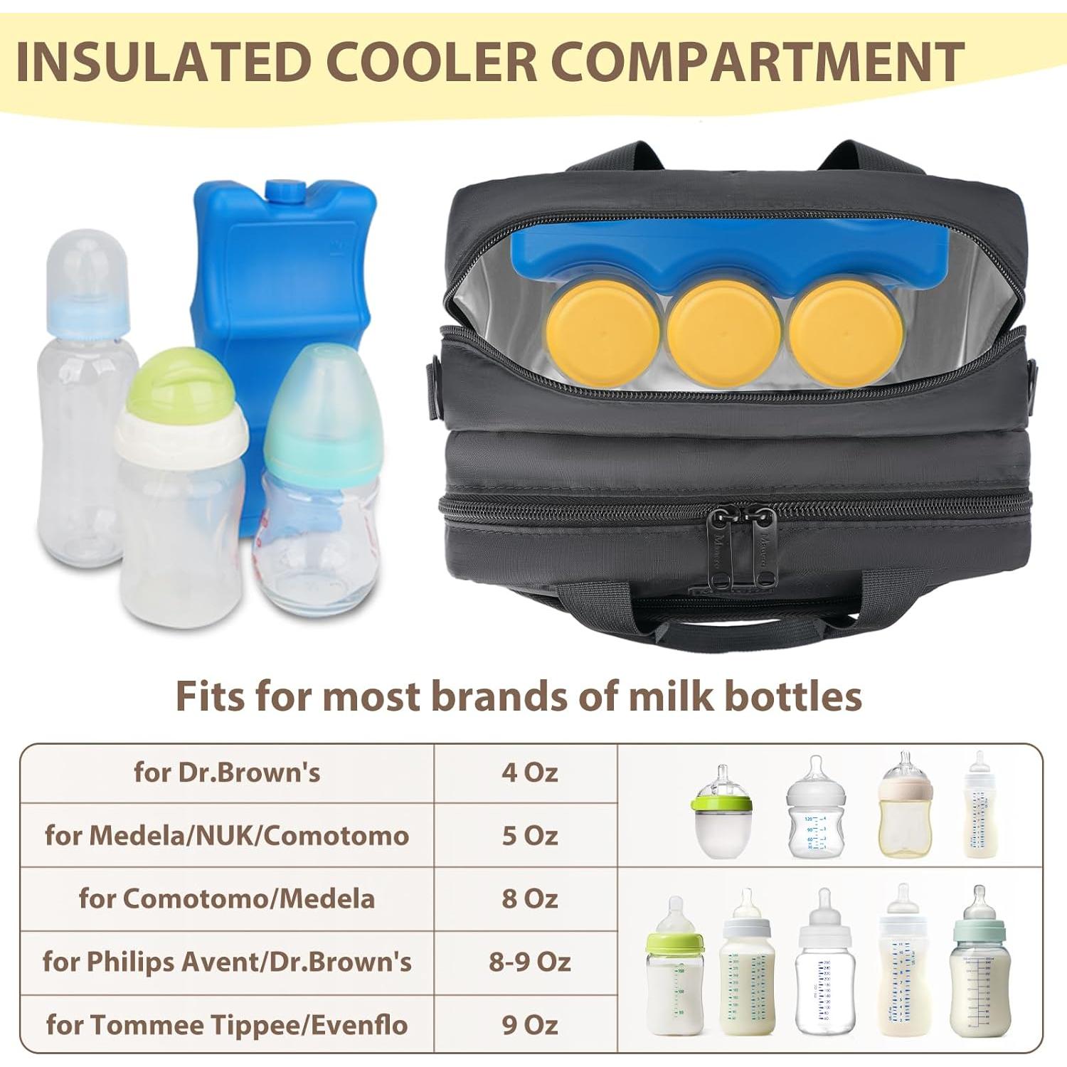 Bolsa de Enfriamiento para Biberones Mancro Negra 9Oz