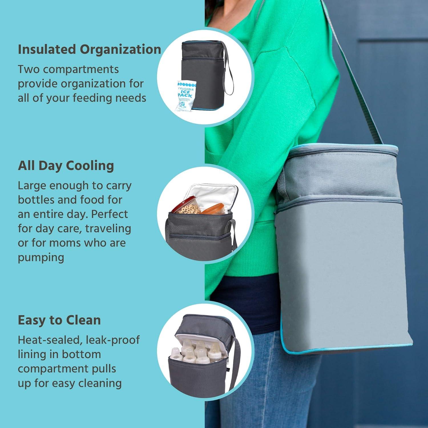 Bolsa Térmica J.L. Childress para 6 Botellas de Leche Materna