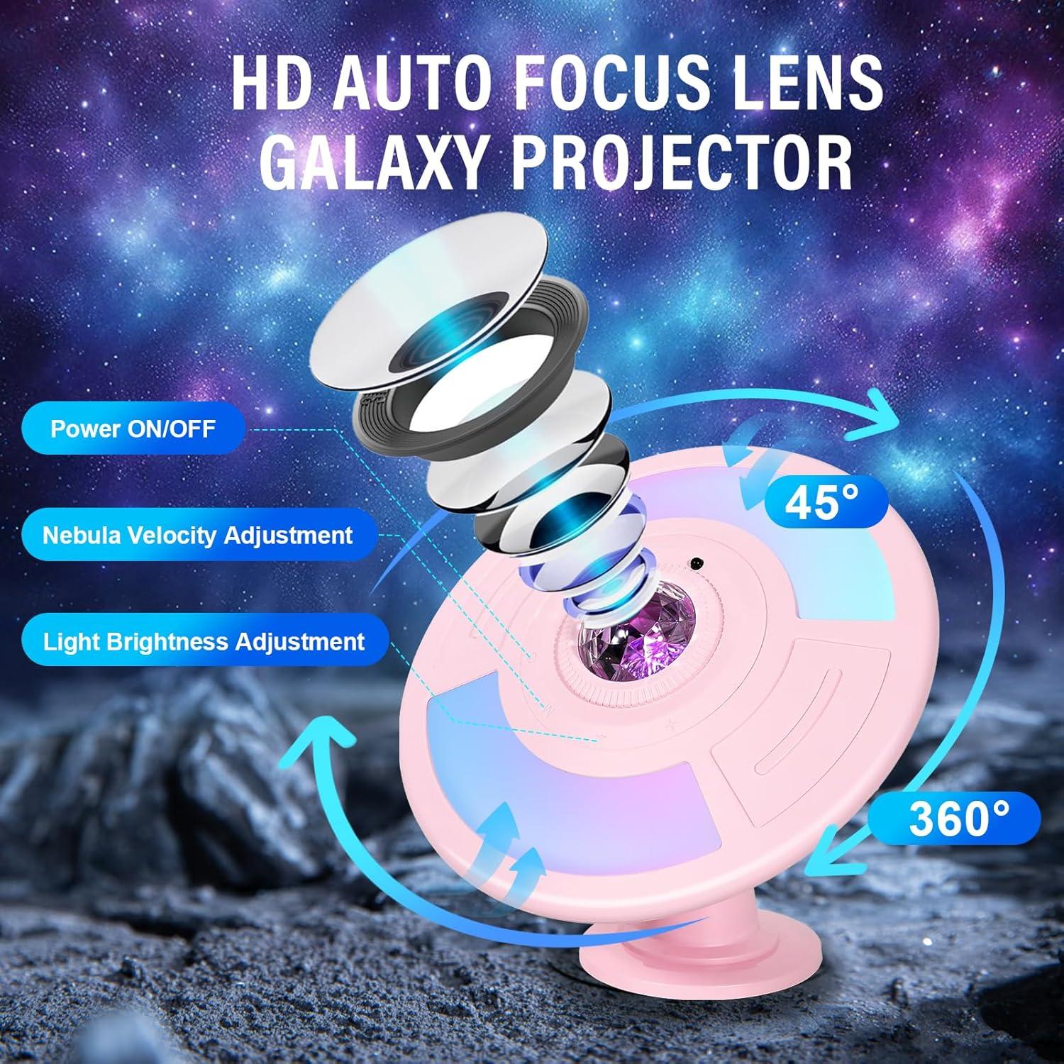 Proyector de Galaxia HASULL - Nebulosa RGB con Control Remoto