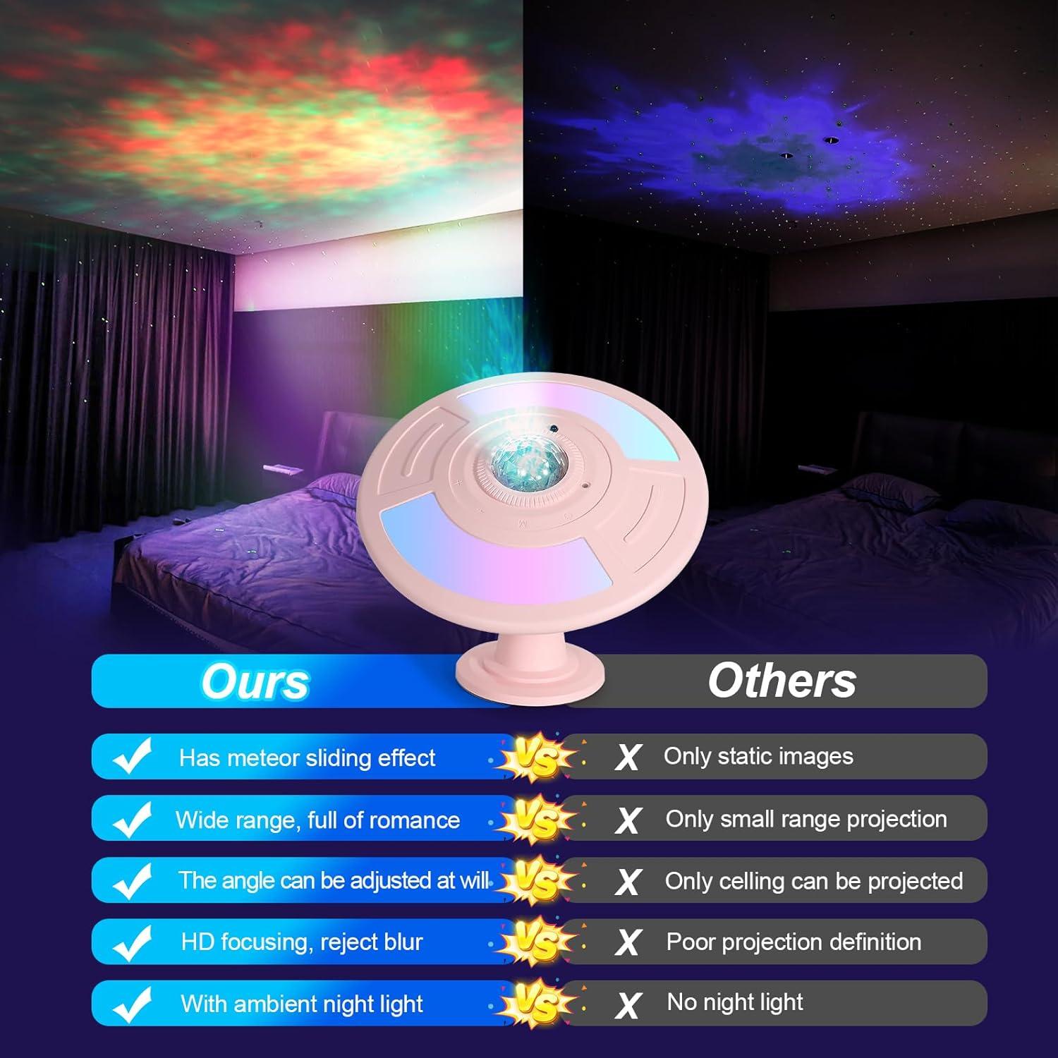 Proyector de Galaxia HASULL - Nebulosa RGB con Control Remoto