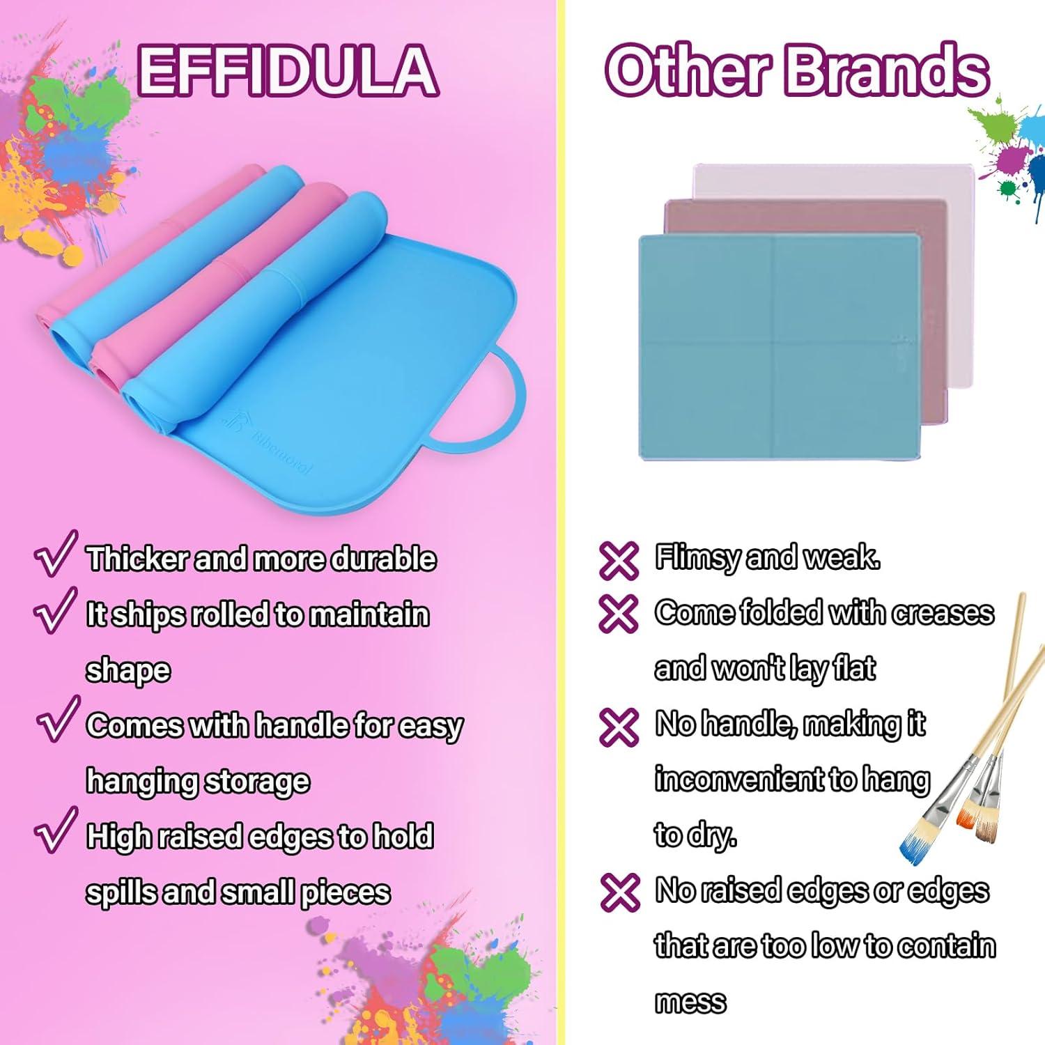 Alfombrilla de Silicona Effidula 66x41cm Rosa para Manualidades