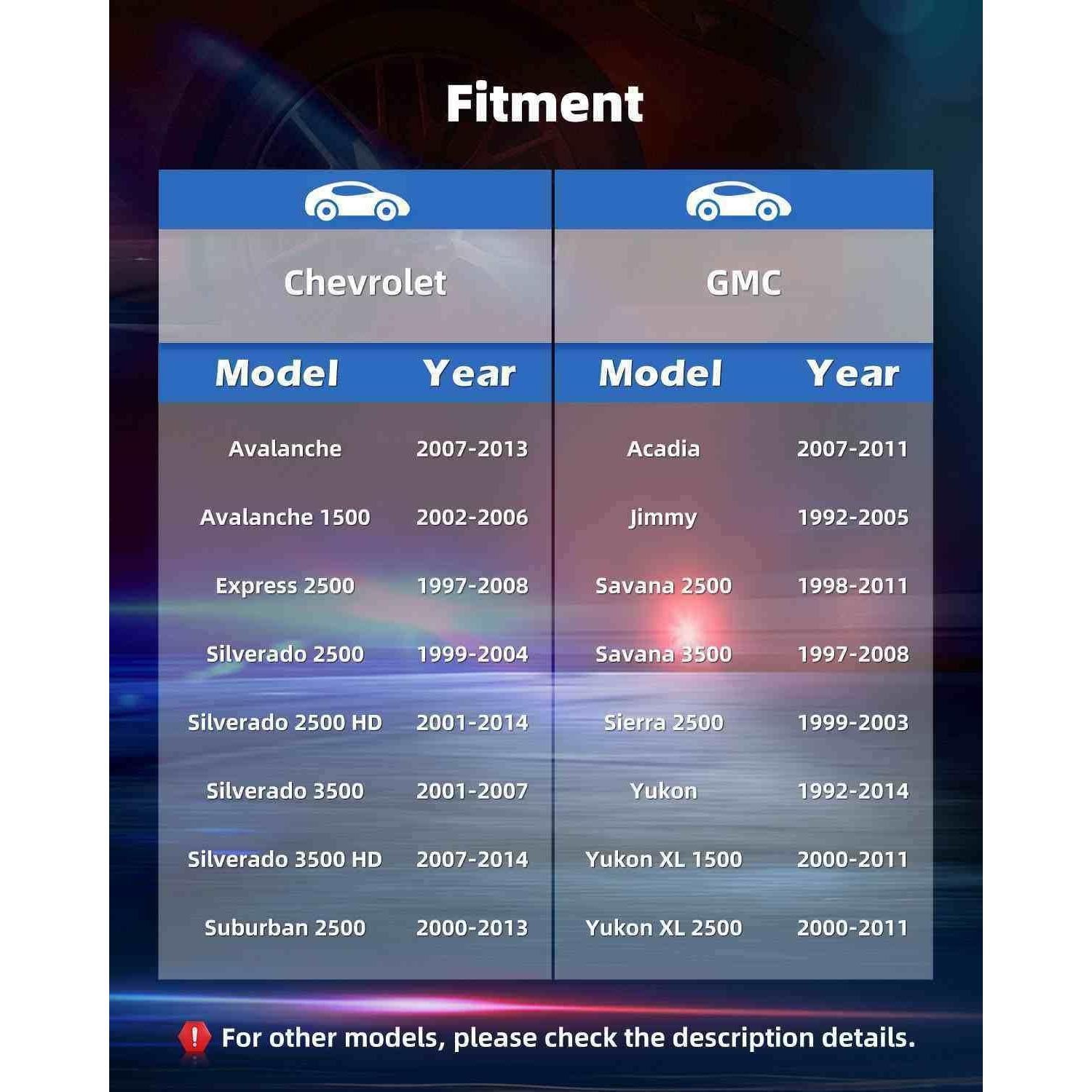 Tuercas de Rueda ECCPP 14x1.5mm 32 Piezas Cromadas