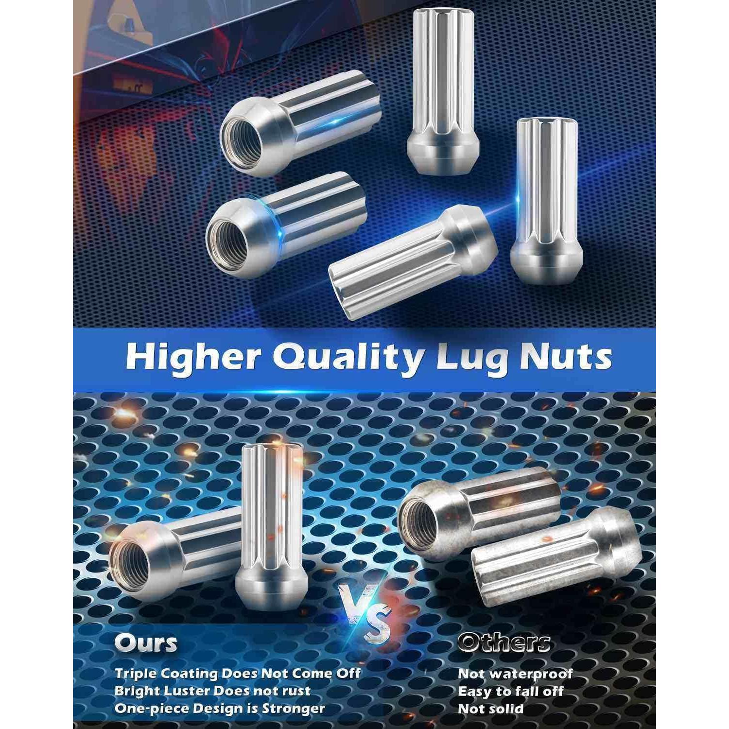 Tuercas de Rueda ECCPP 14x1.5mm 32 Piezas Cromadas