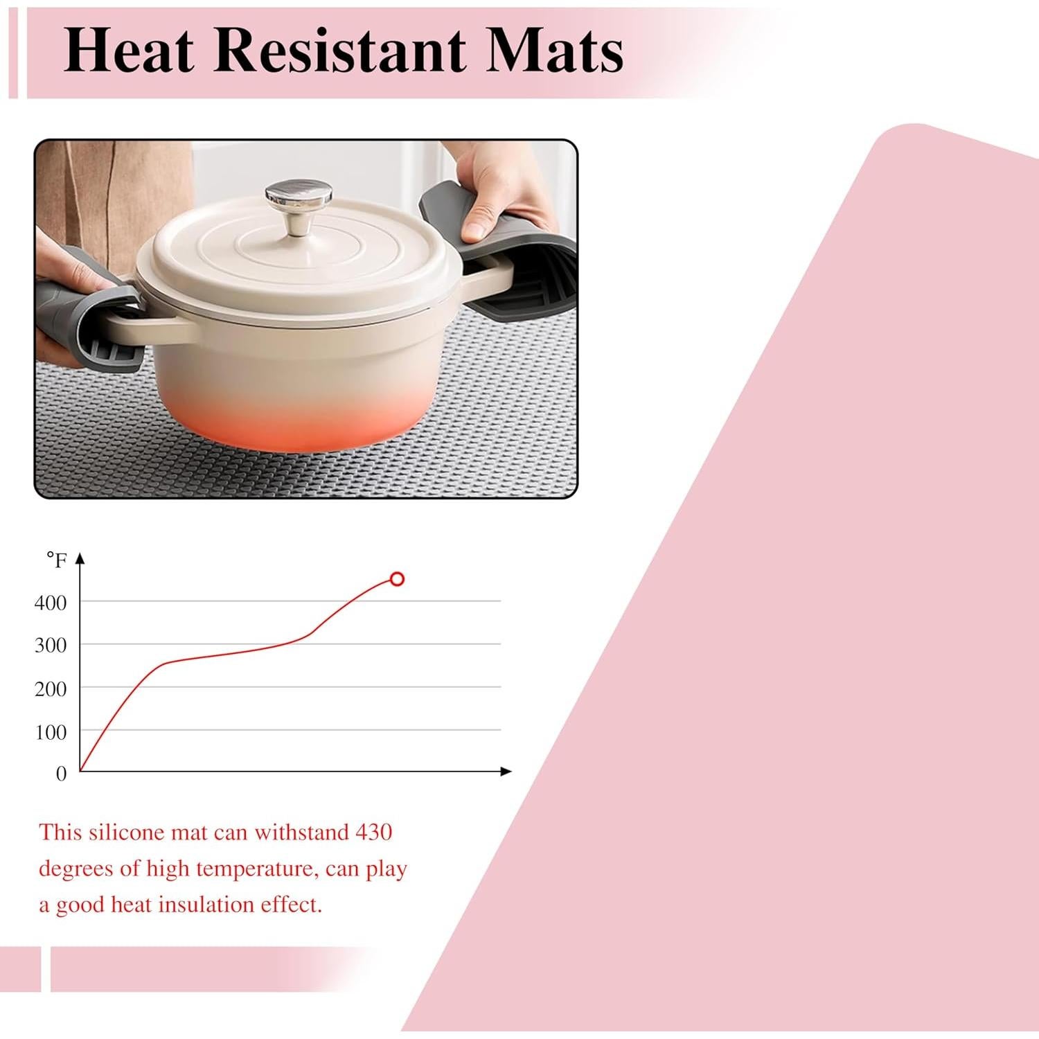 Manteles de Silicona Rosa YACEYACE 2Pcs 39.9x30cm Antideslizantes