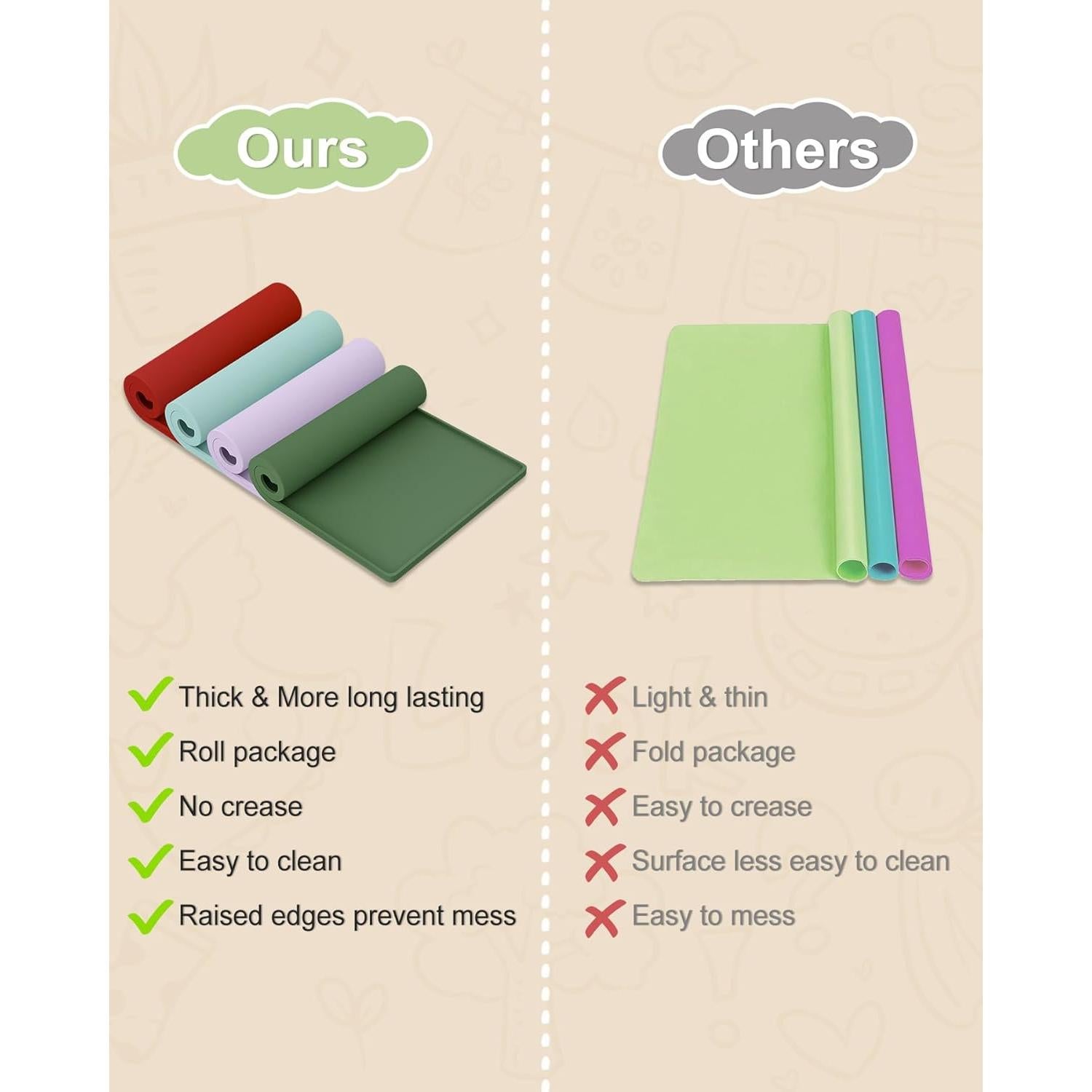 Alfombrilla de Silicona NPOOYI 40.64x60.96cm Antideslizante