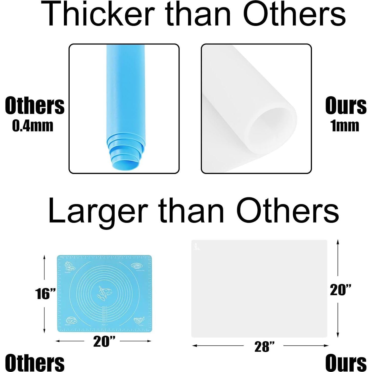 Juego de 2 Tapetes de Silicona Gruesa Folksy Super 71x50 cm