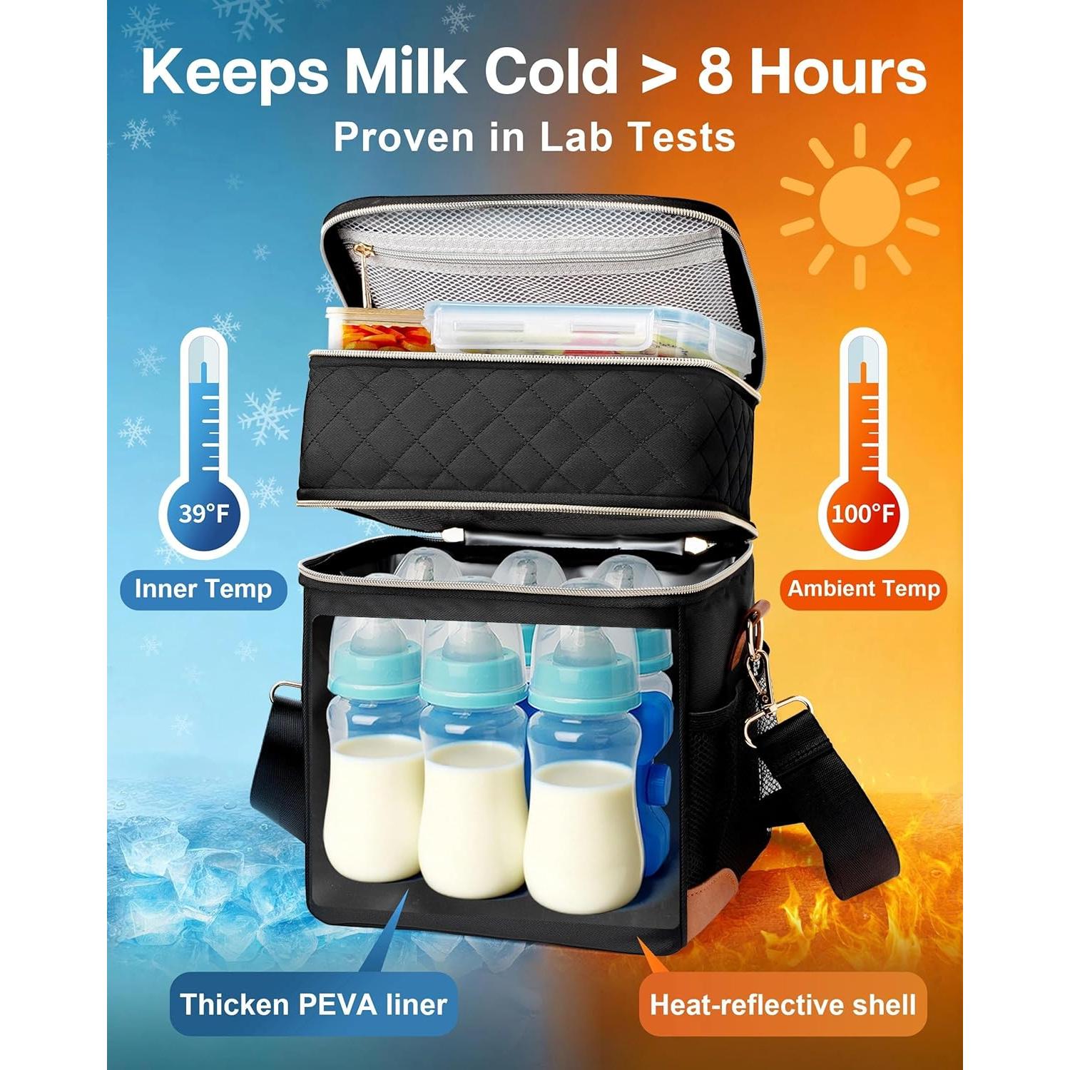 Bolsa Enfriadora CarryWise para Leche Materna 11L Doble Capa