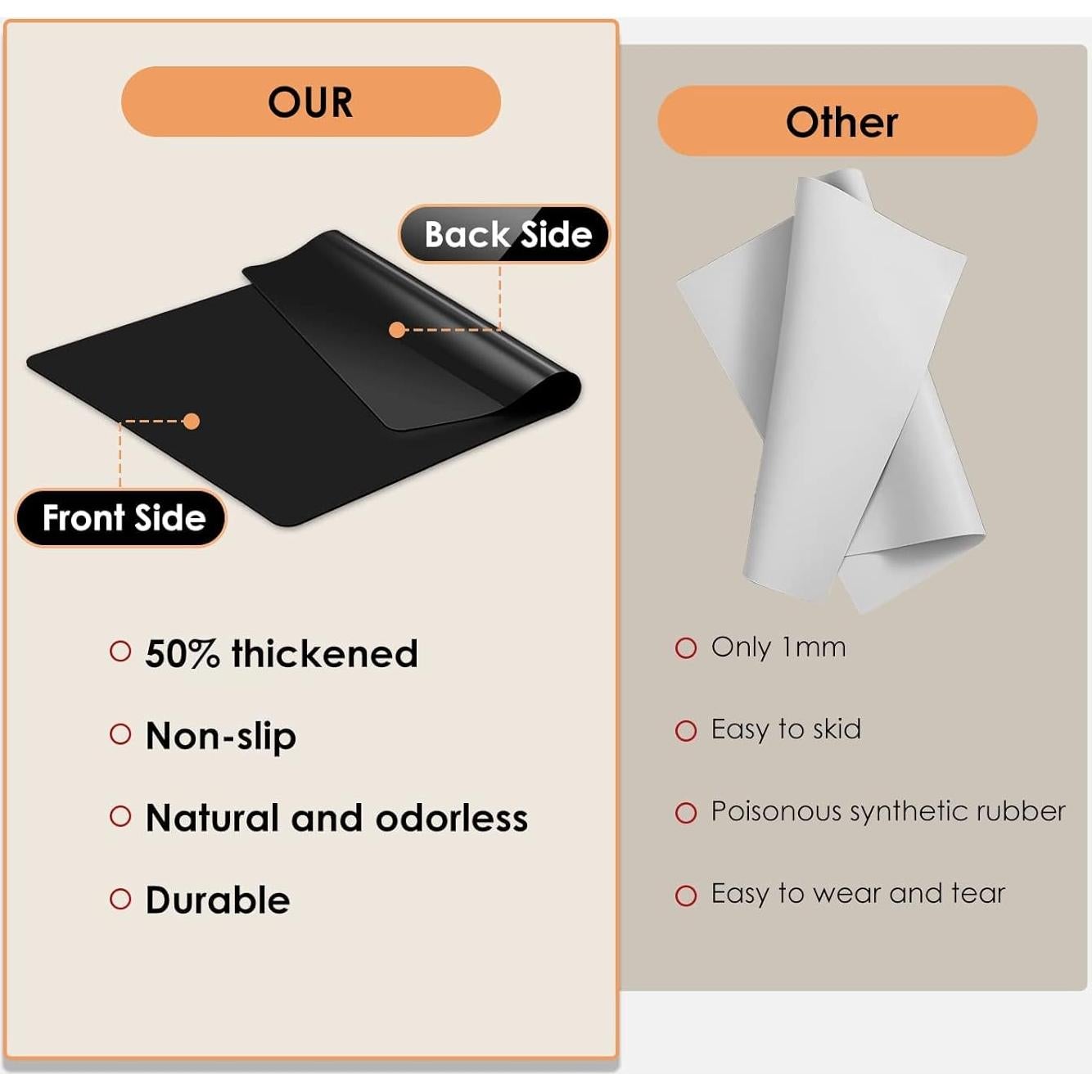 Alfombrilla de Silicona KitchenRaku 70.1x39.9cm Antideslizante