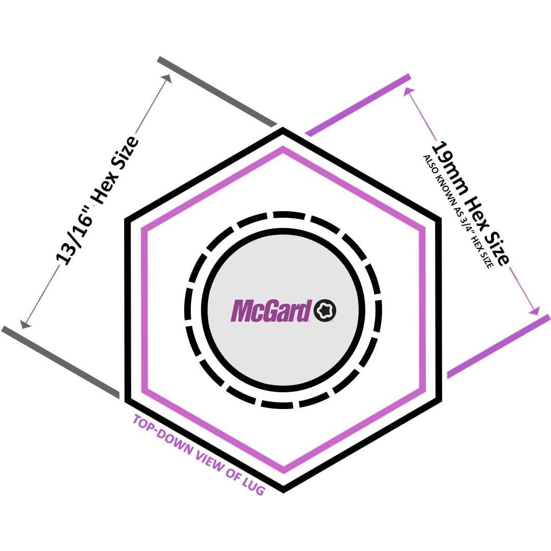 Cierre de Rueda McGard 24538 Cromado - Juego de 5 Unidades