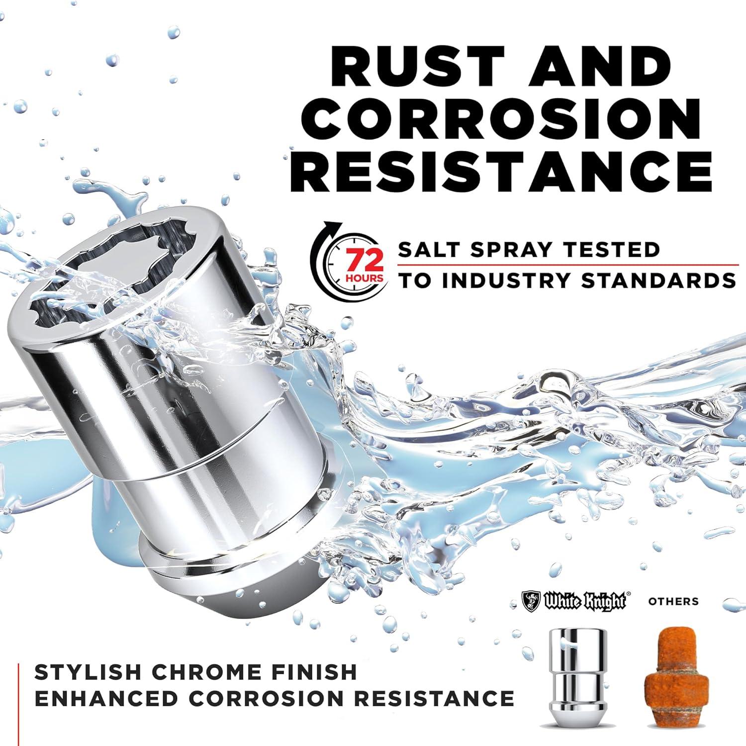 Tuercas de Rueda Caballero Blanco MG40610SAM M12x1.25 Cónicas