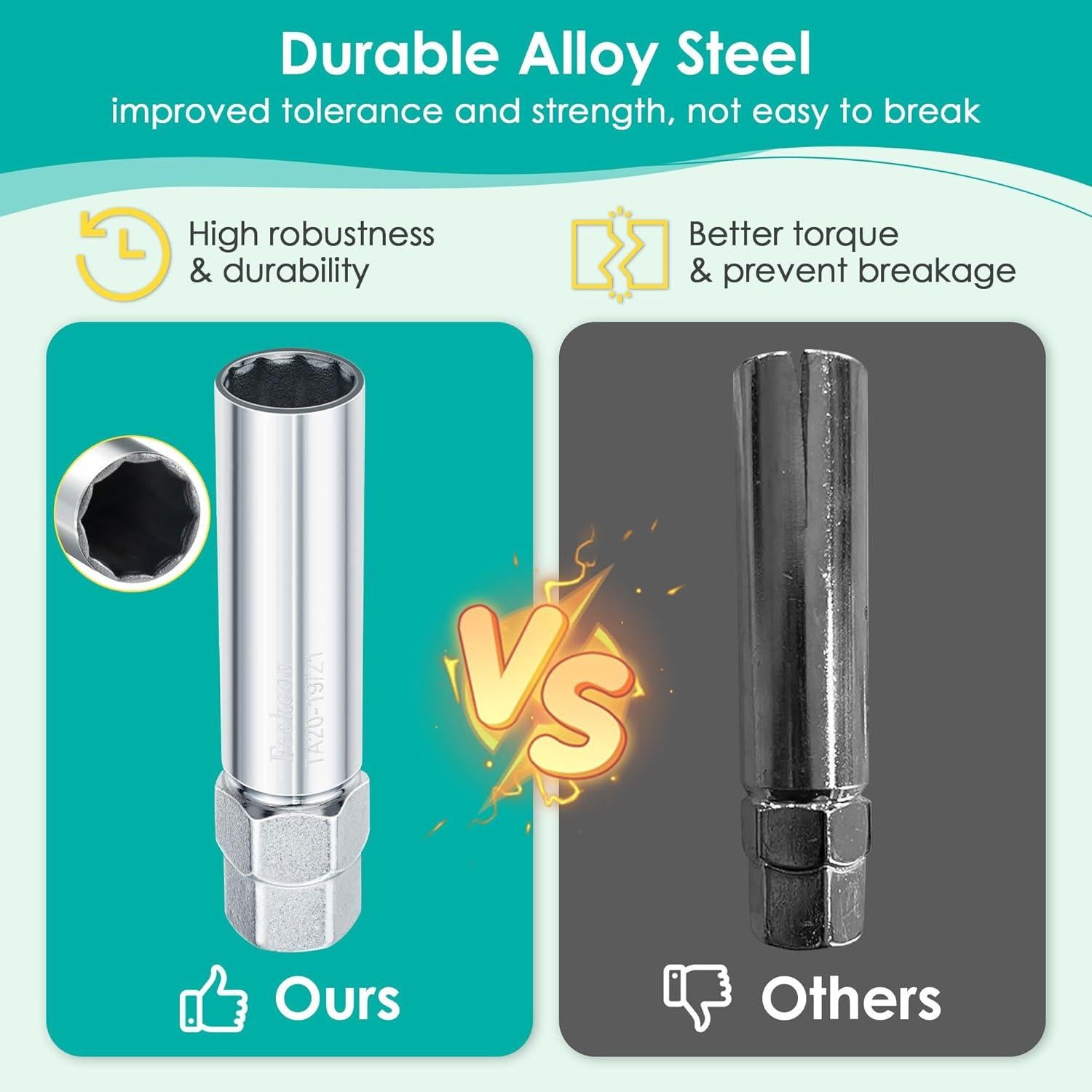 Llave de Tuerca de 10 Puntas Feekoon para TA20-19/21, Acero Aleado, 2 Piezas