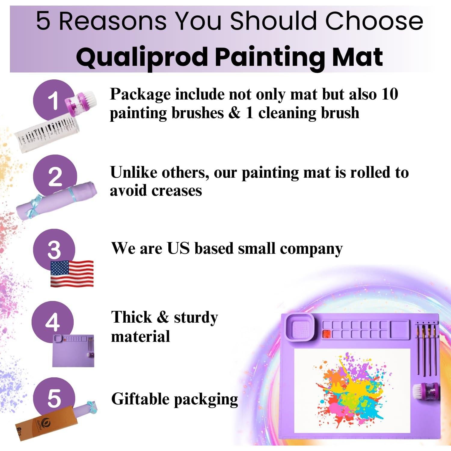 Alfombrilla de Pintura de Silicona QualiProd 50.8x40.6cm