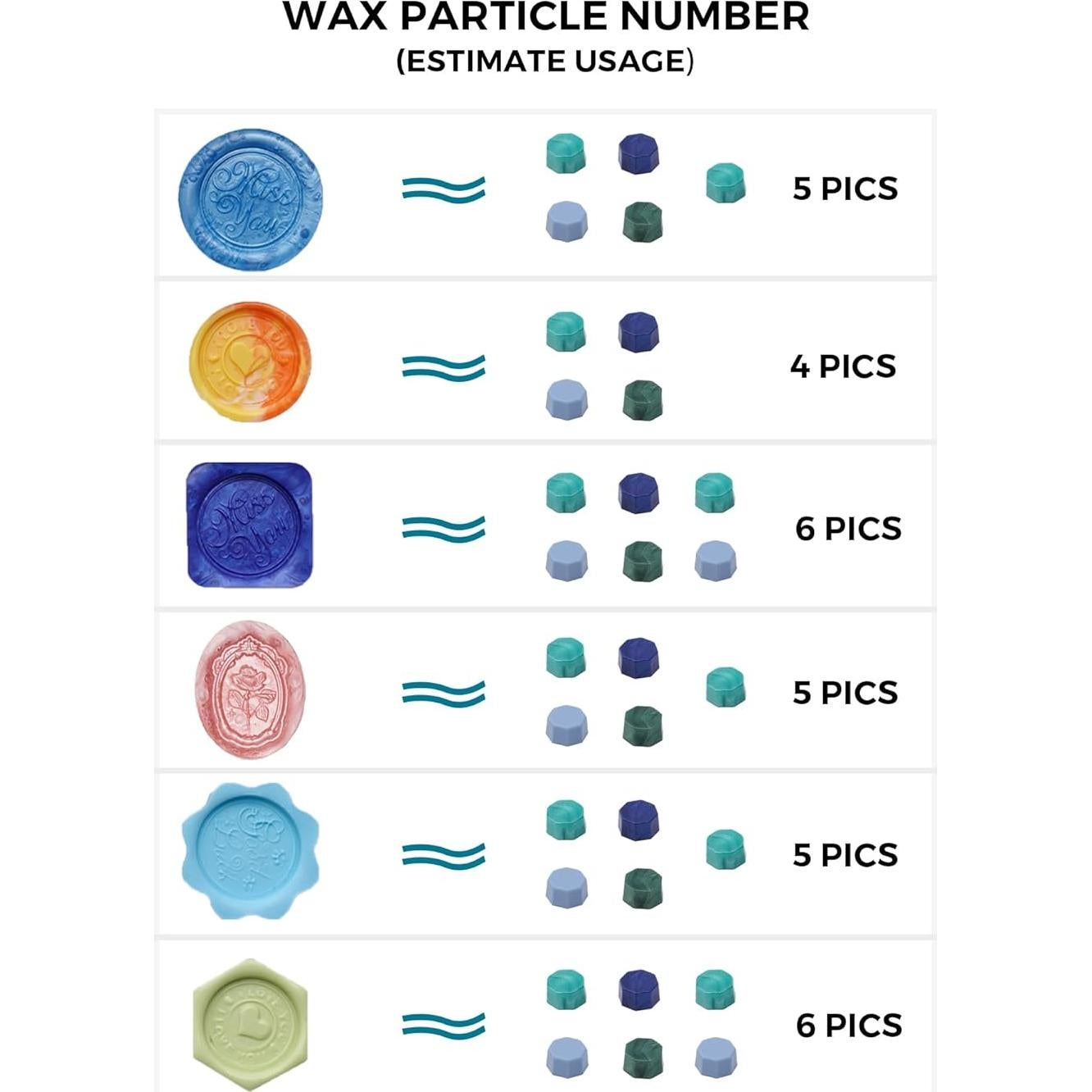 Alfombrilla de Sello de Cera de Silicona Landvidi 30 Cavidades