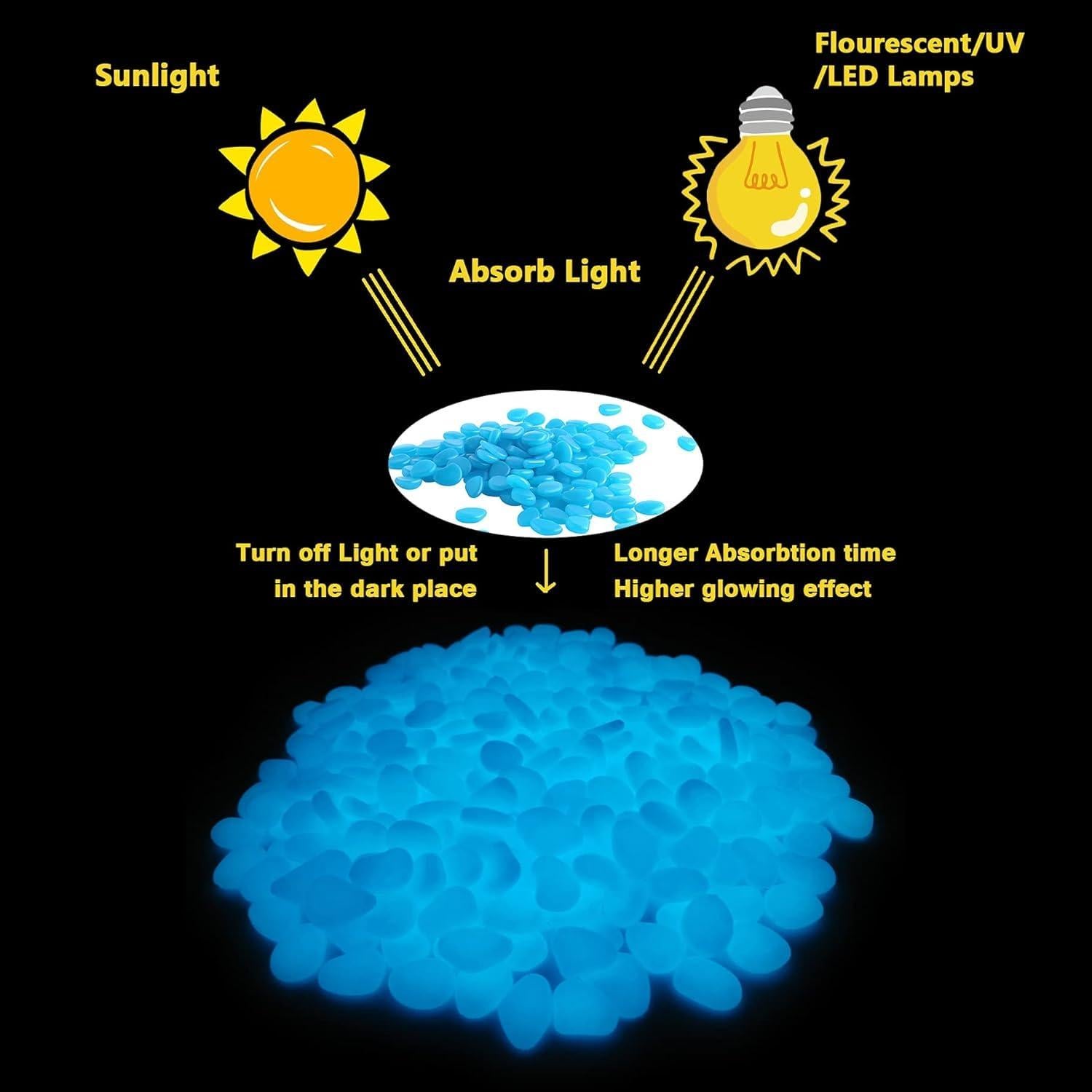 Piedras Brillantes Luminosa Dynarally 100pcs Azul 2-3cm