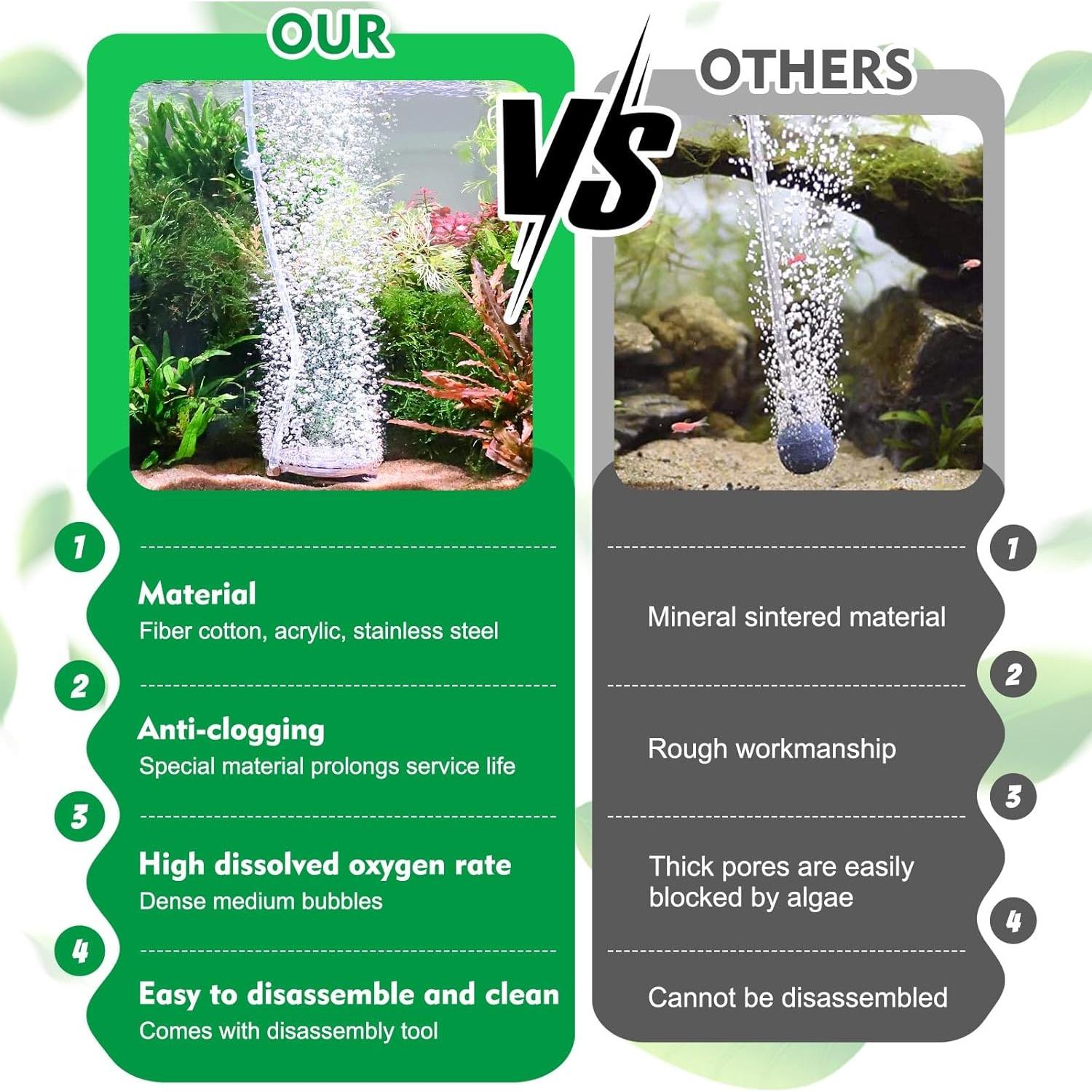 Piedra de Aire Hygger para Acuarios, Difusor Ultra Silencioso