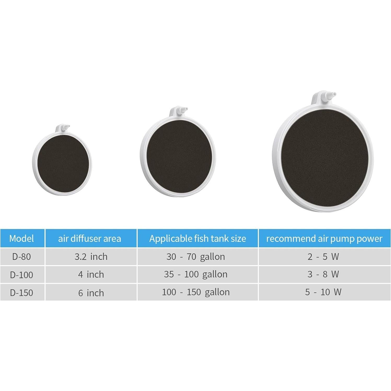 Piedra de Aire Boxtech 4" para Acuarios - Silenciosa y Eficiente