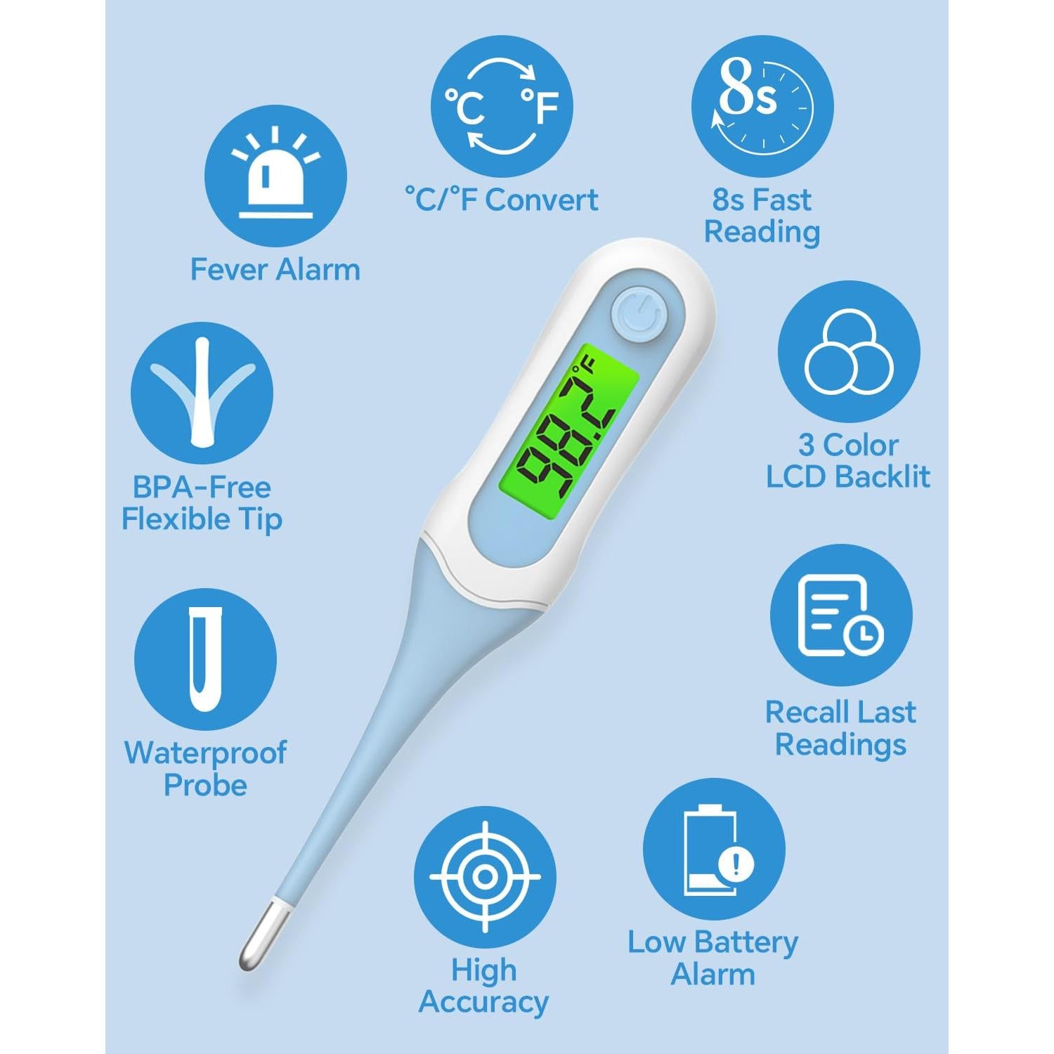 Termómetro Digital Cuxichuxinxi Oral 8s Retroiluminado Alerta Fiebre