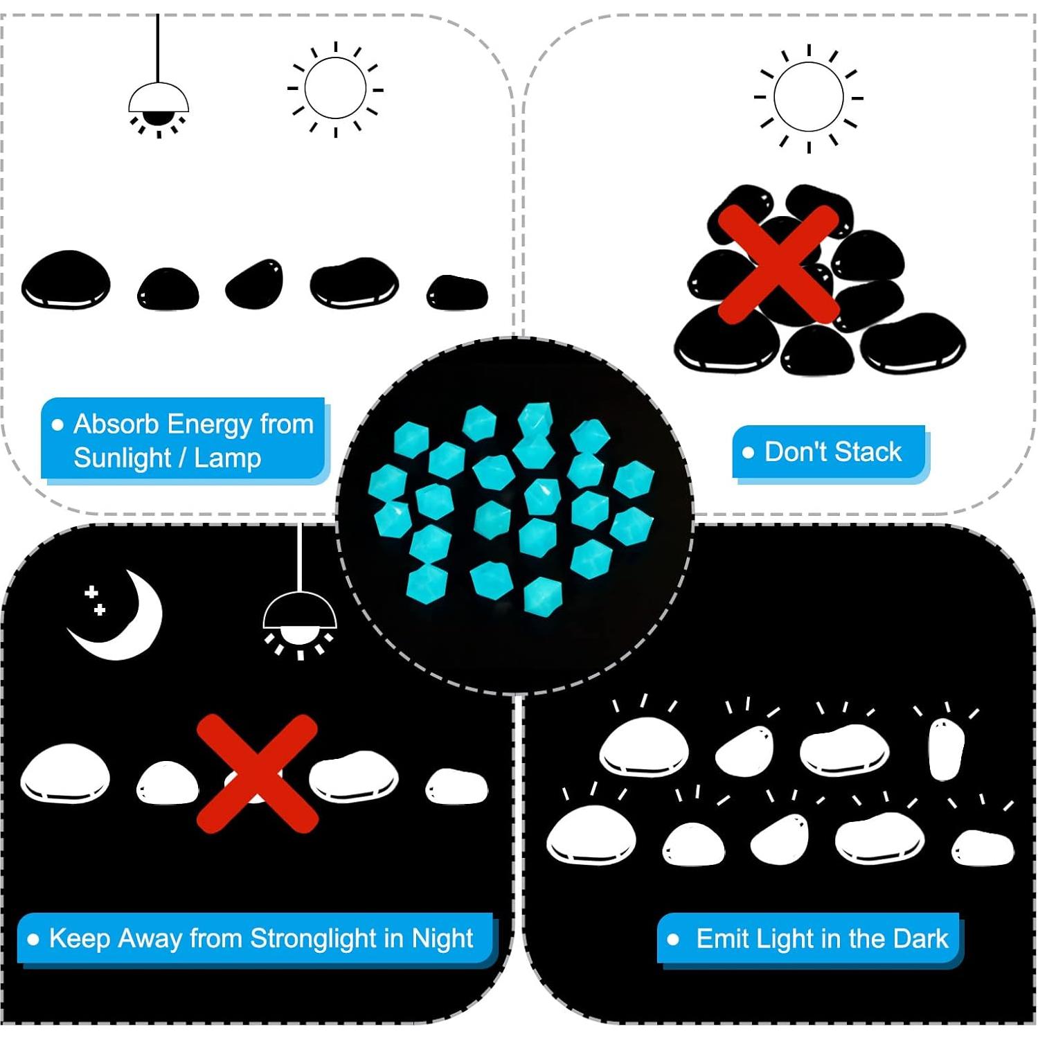 Rocas Brillantes MECCANIXITY 300pcs 10-15mm Azul Oscuro