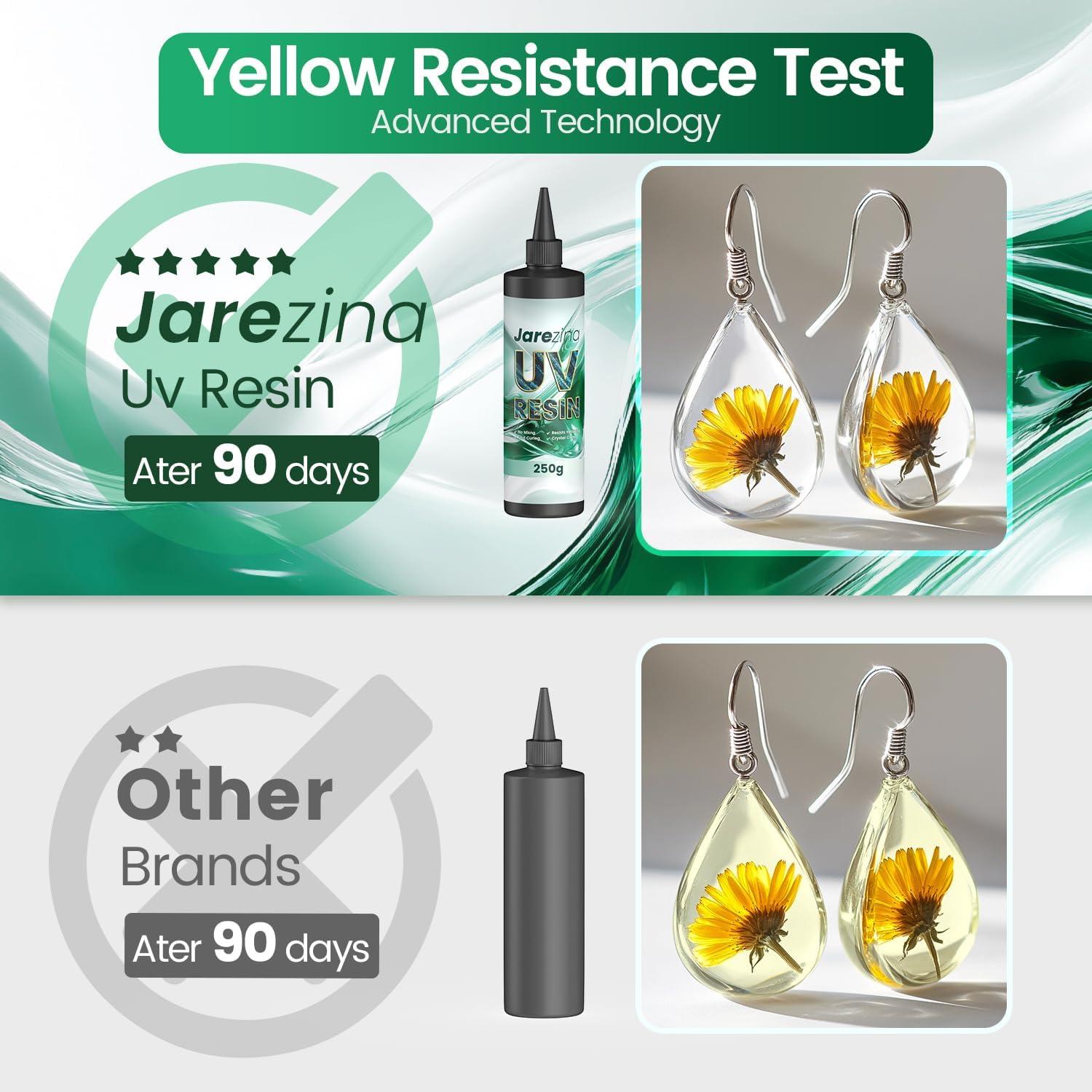 Resina UV Jarezina 500g Cristal Claro, Bajo Olor, Rápido Curado