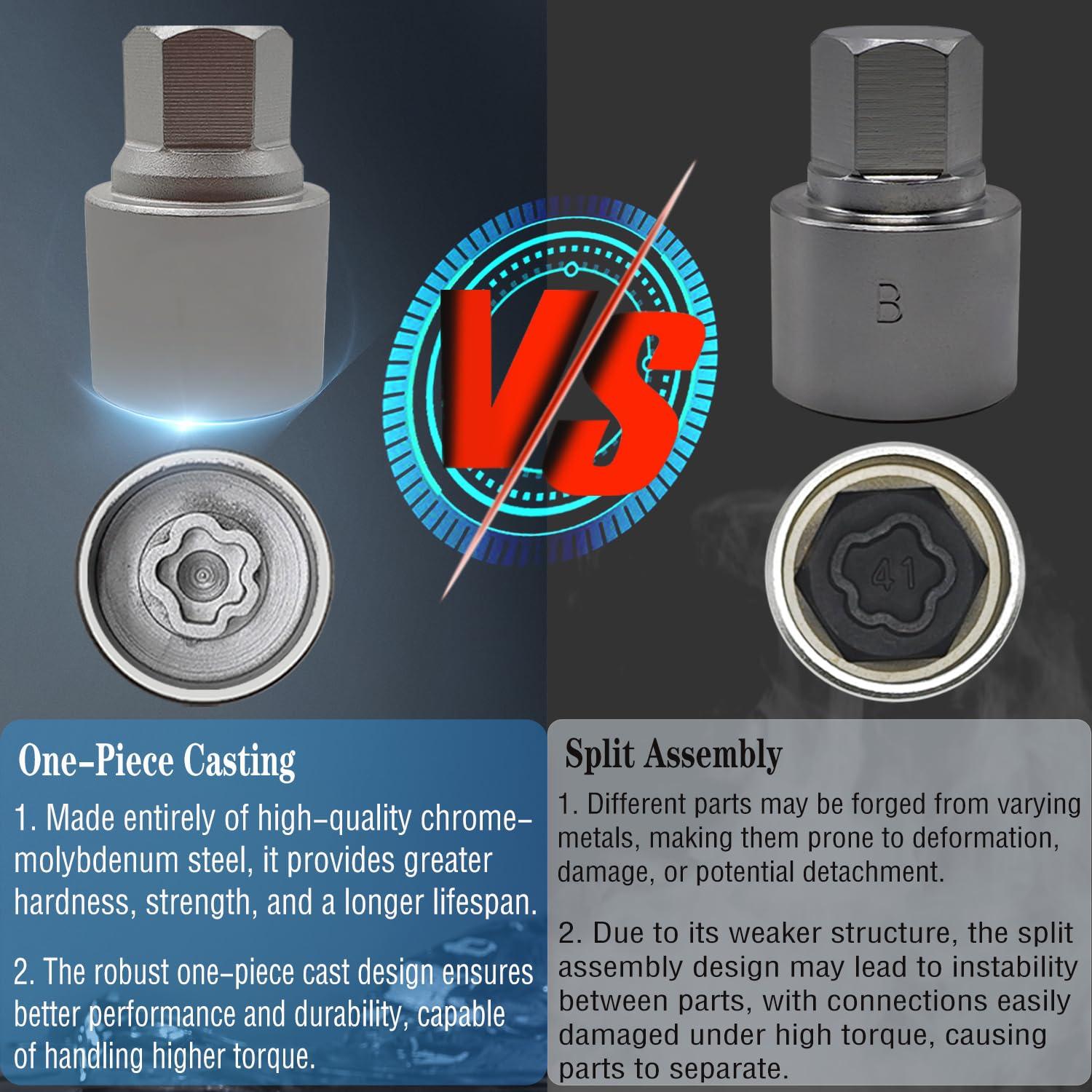 Llave de Bloqueo de Tuerca de Rueda BMW 042 - 29mm Exterior