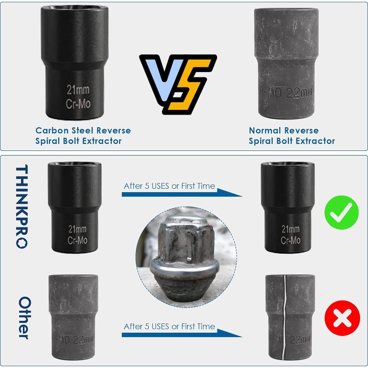 Juego de 10 Extractores de Tuercas de Rueda Thinkpro 14-27mm