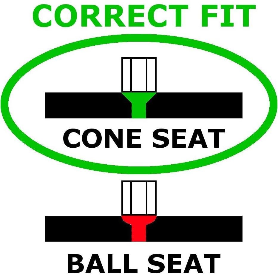 Cerraduras de Rueda McGard 25112 Tuner M14 x 1.5 Juego de 4