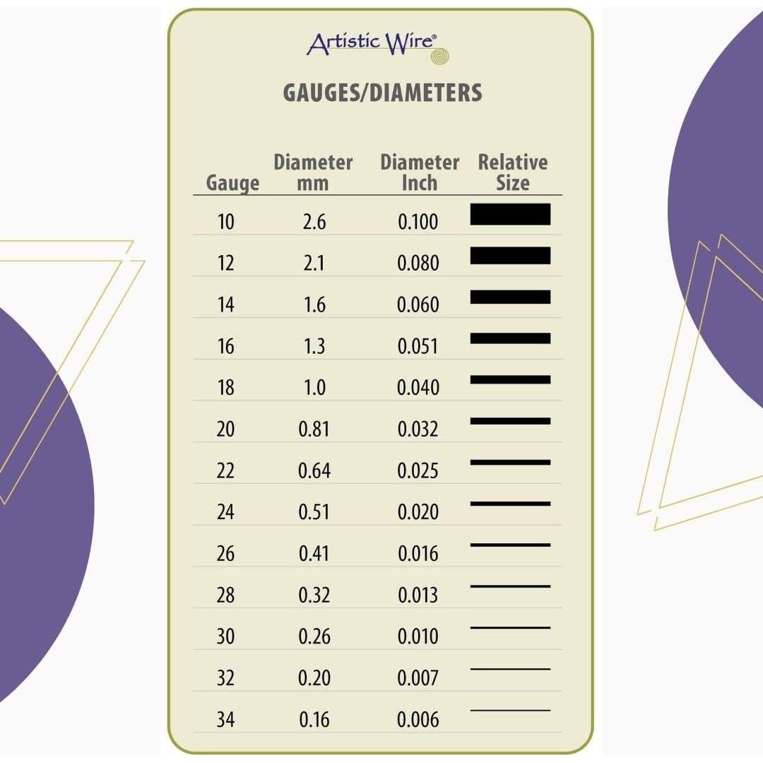 Alambre Artístico 18 Calibre Dorado de Latón 14.94 Metros