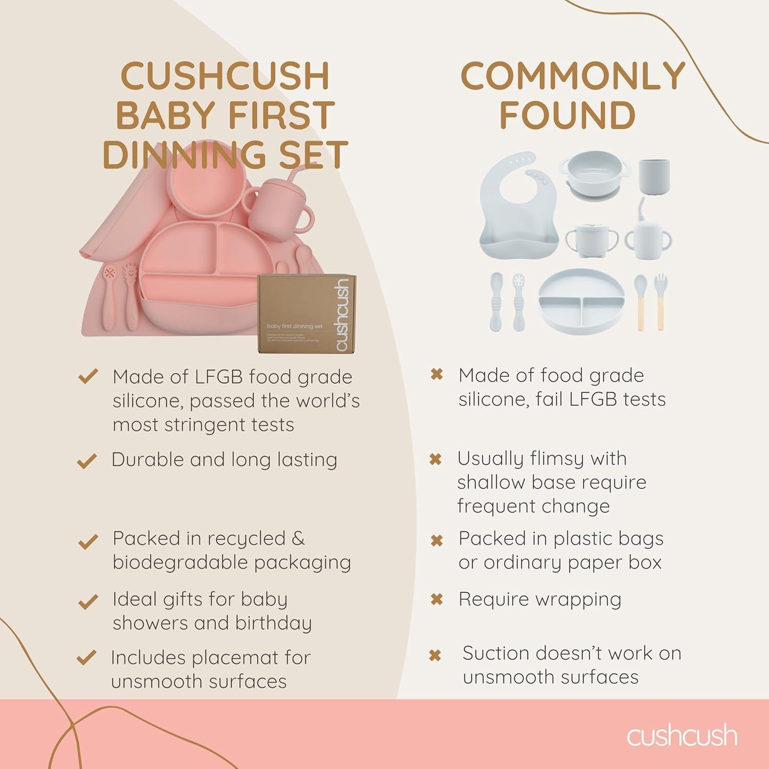 Juego de Alimentación Cushcush para Bebés - Silicona LFGB Rosa