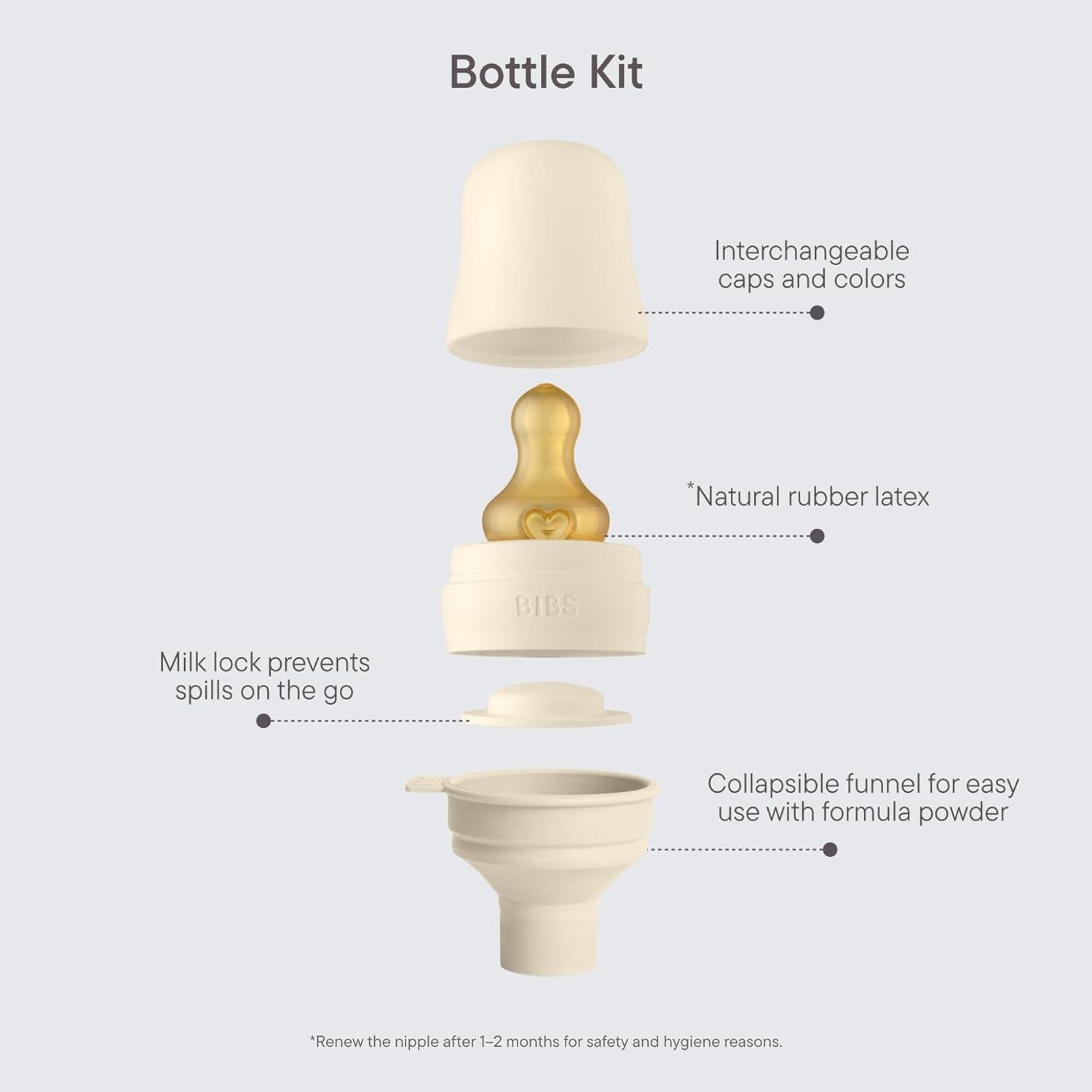 Kit de Biberón BIBS Ventilado 240ml y 110ml Libre de BPA