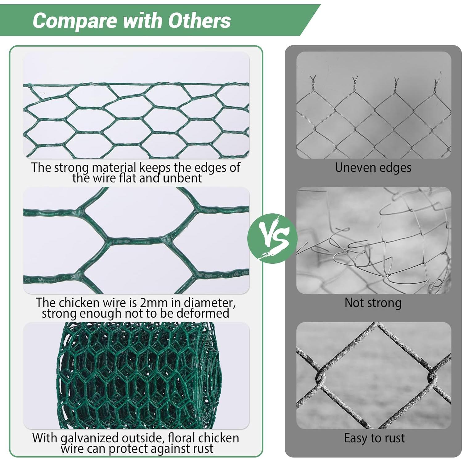 Malla de Alambre de Pollo Lucomb 10x300 cm Verde Galvanizada