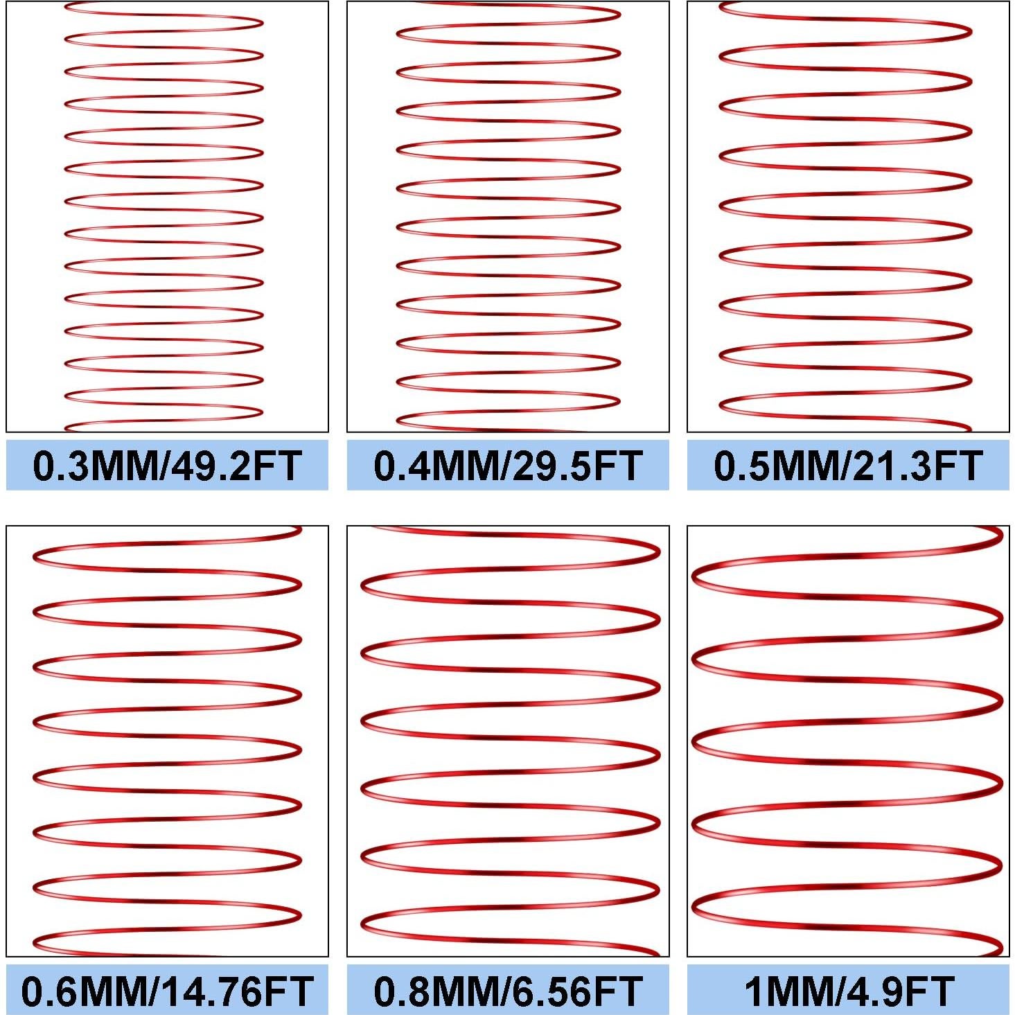 Alambre de Joyería CooBigo 0.5 mm 10 Rollos 6.5 m Colores Surtidos