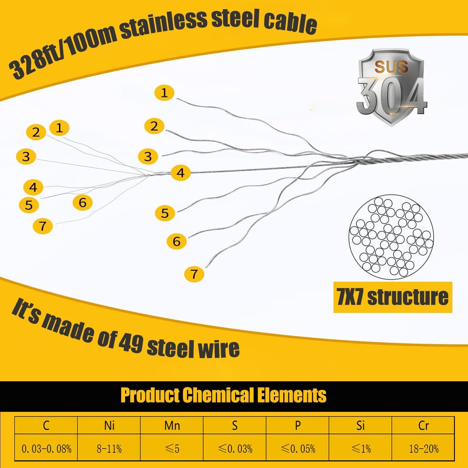 Kit de Cable de Alambre 1/16" Yawuztu 100M Acero Inoxidable
