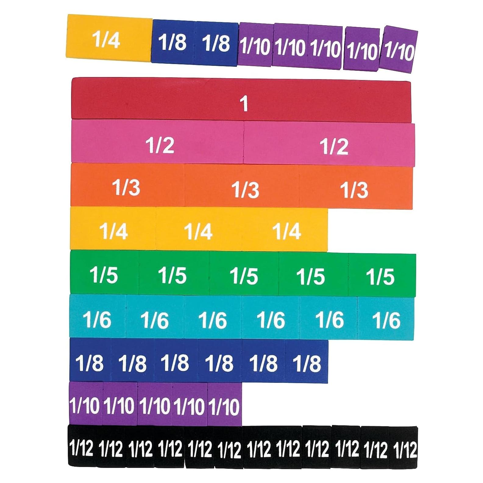 Azulejos Magnéticos de Fracciones Arcoíris Recursos de Aprendizaje 51 Piezas