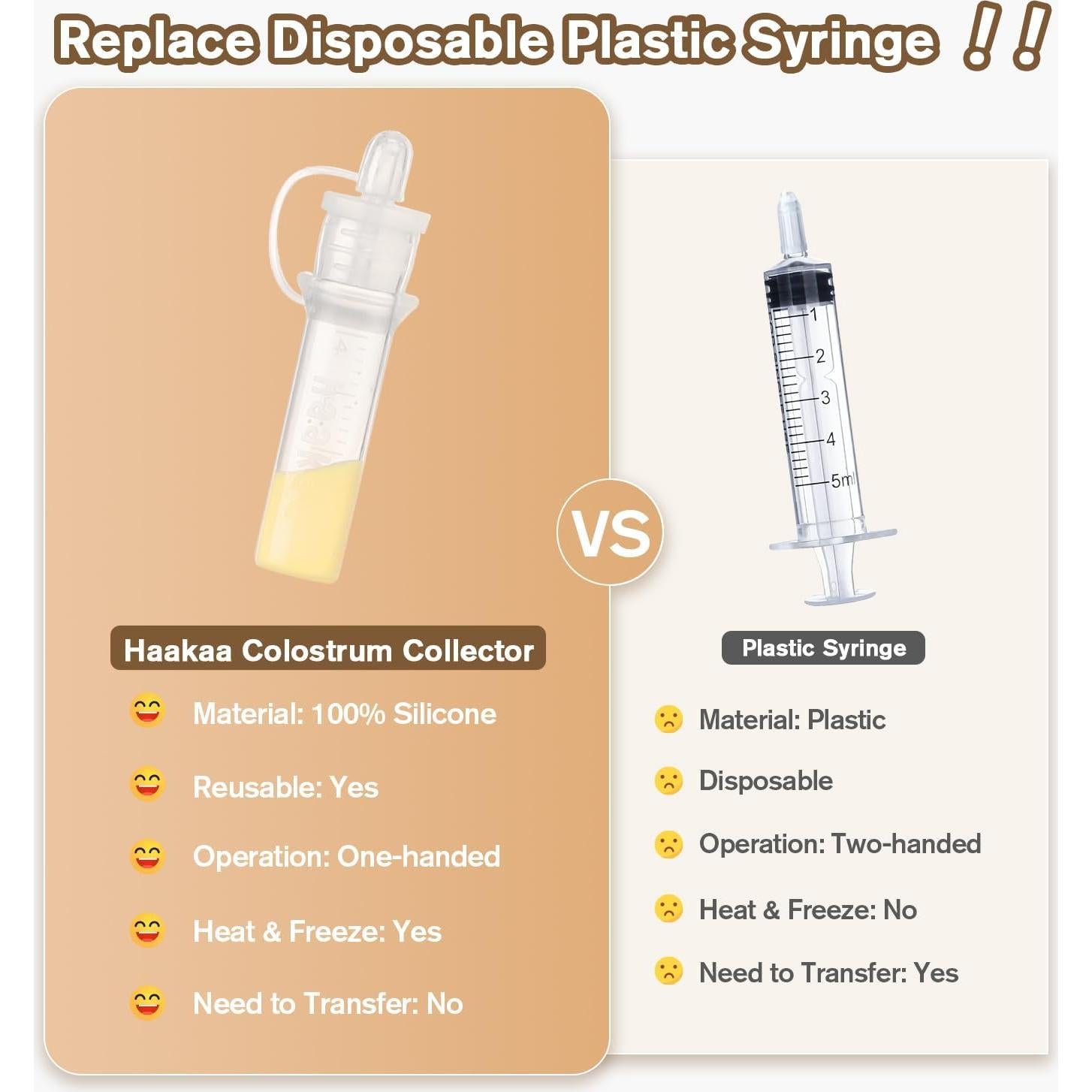 Kit Recolector de Calostro Haakaa 6 Unidades Silicona 158g