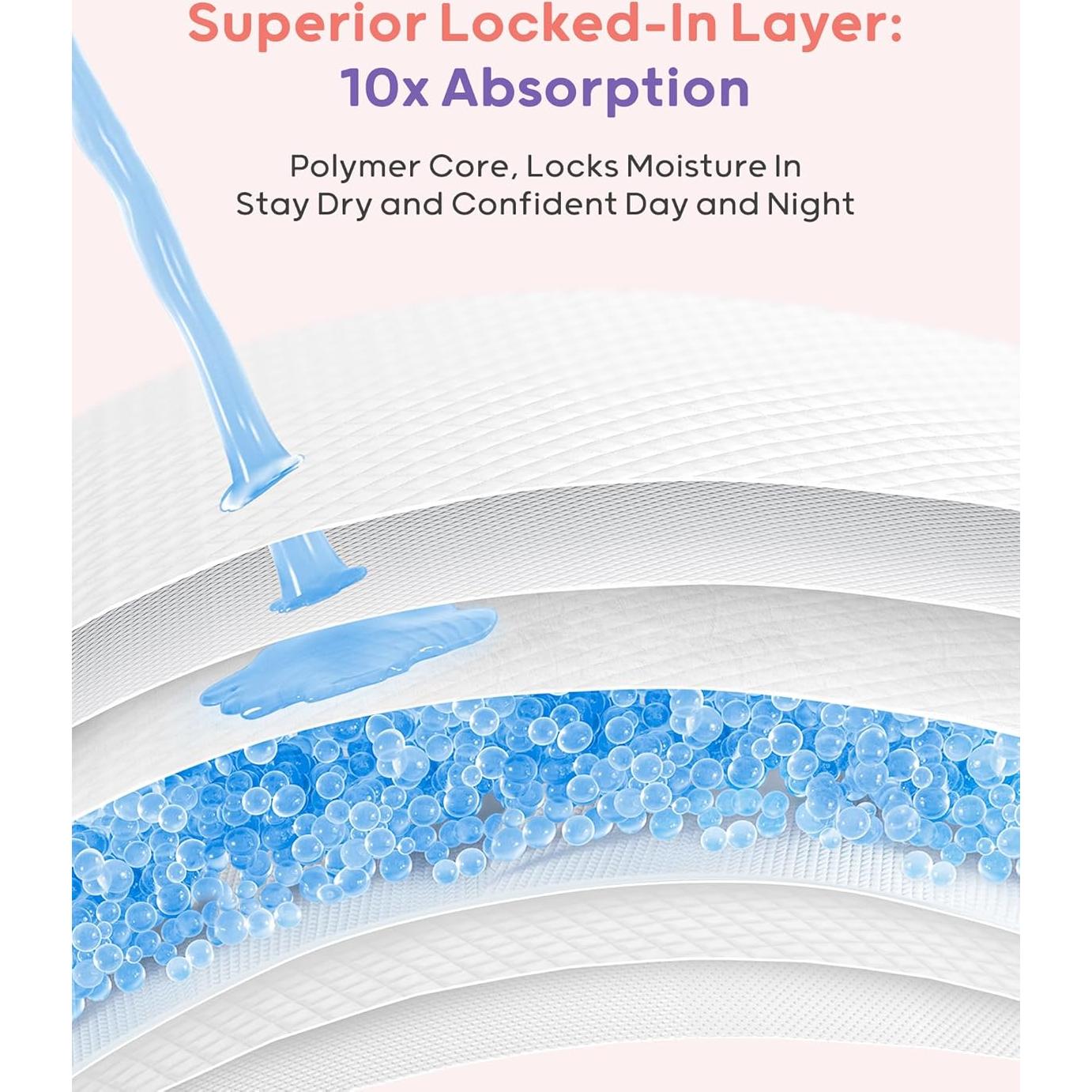 Almohadillas de Lactancia Desechables Nuliie 240 Unidades Ultra Absorbentes