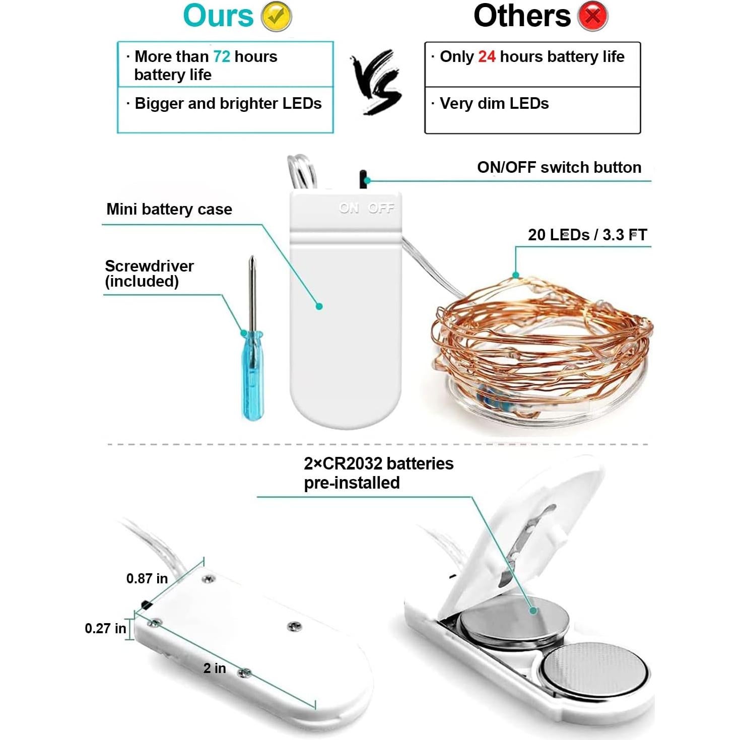 Luces de Hadas LED HOBAYS 1.0m 20 LEDs Cobre Blanco Cálido
