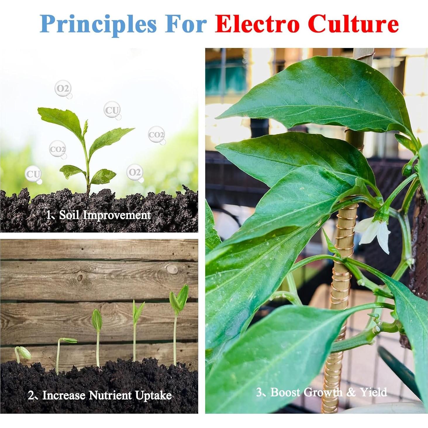 Alambre de Cobre Puro 24 Gauge HWYEE 57m para Manualidades