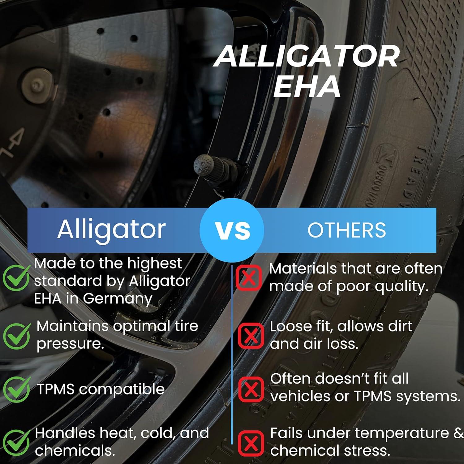 TPMS Tire Valve Caps (4-Pack) Alligator EHA Secure Air Pressure Gray Valve Stem Caps Compatible with Audi, BMW, Mercedes, Porsche, Tesla, VW & More (Made in Germany)