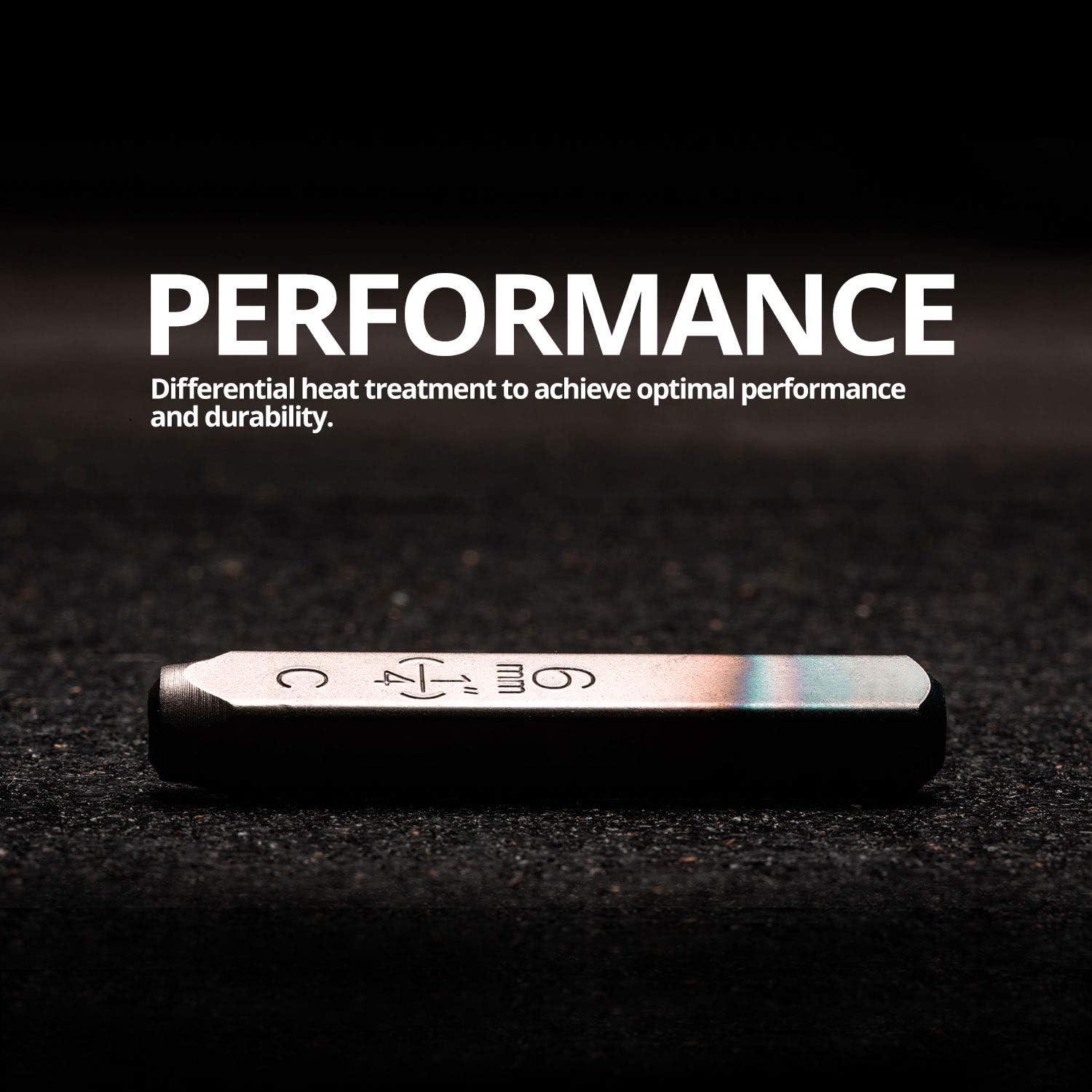 Juego de Sellos de Letras y Números Capri Tools 36 Piezas 3.175 mm